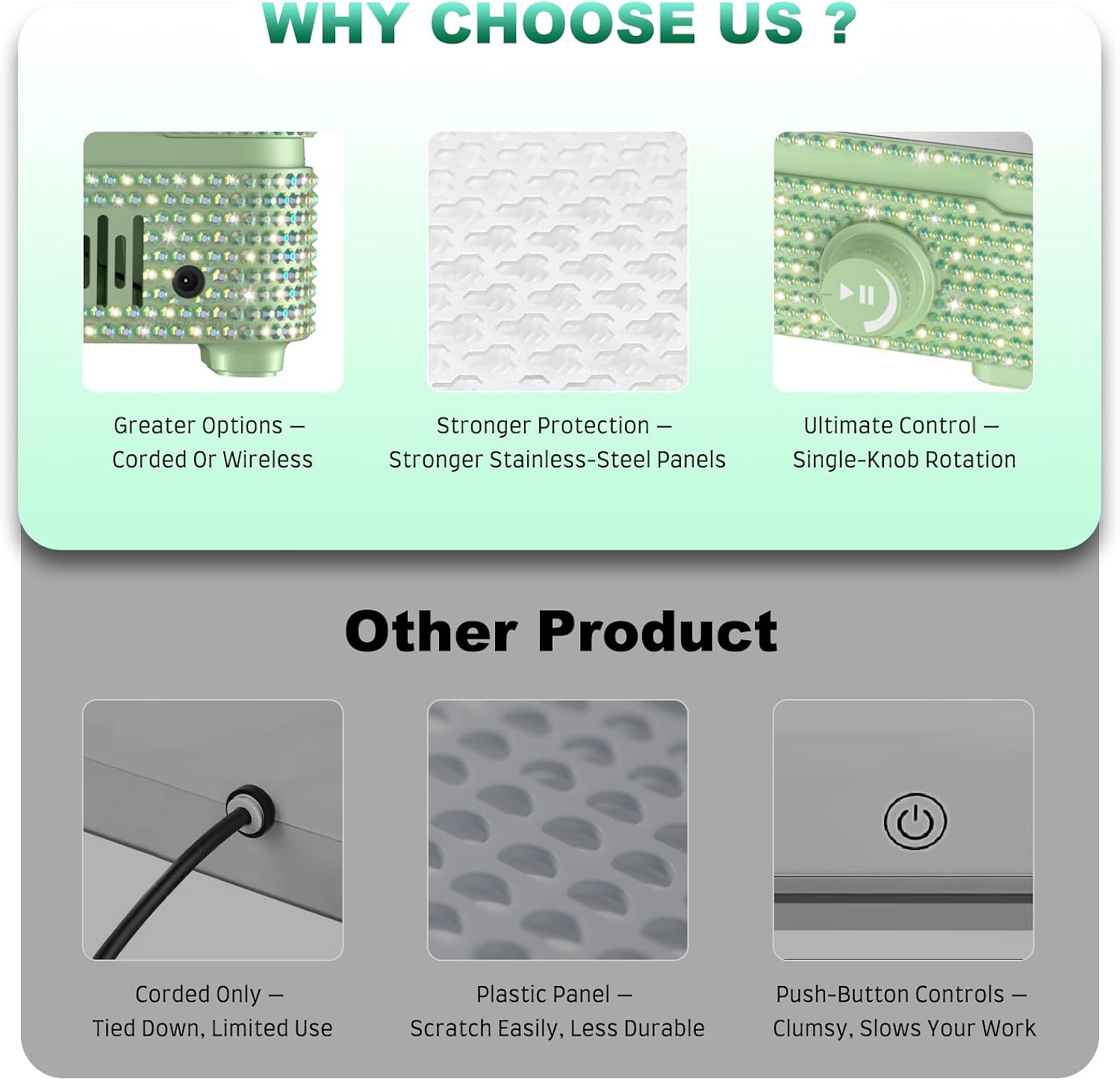 Nail Dust Collector | 1000PA Dust Collector Nail Tech | 10 Speed Levels | Low Noise & Strong Suction | Reusable Filter, 10 Pads + Nail Dust Brush | for Acrylic Nails, Salon & Home -Grass Green Diamond