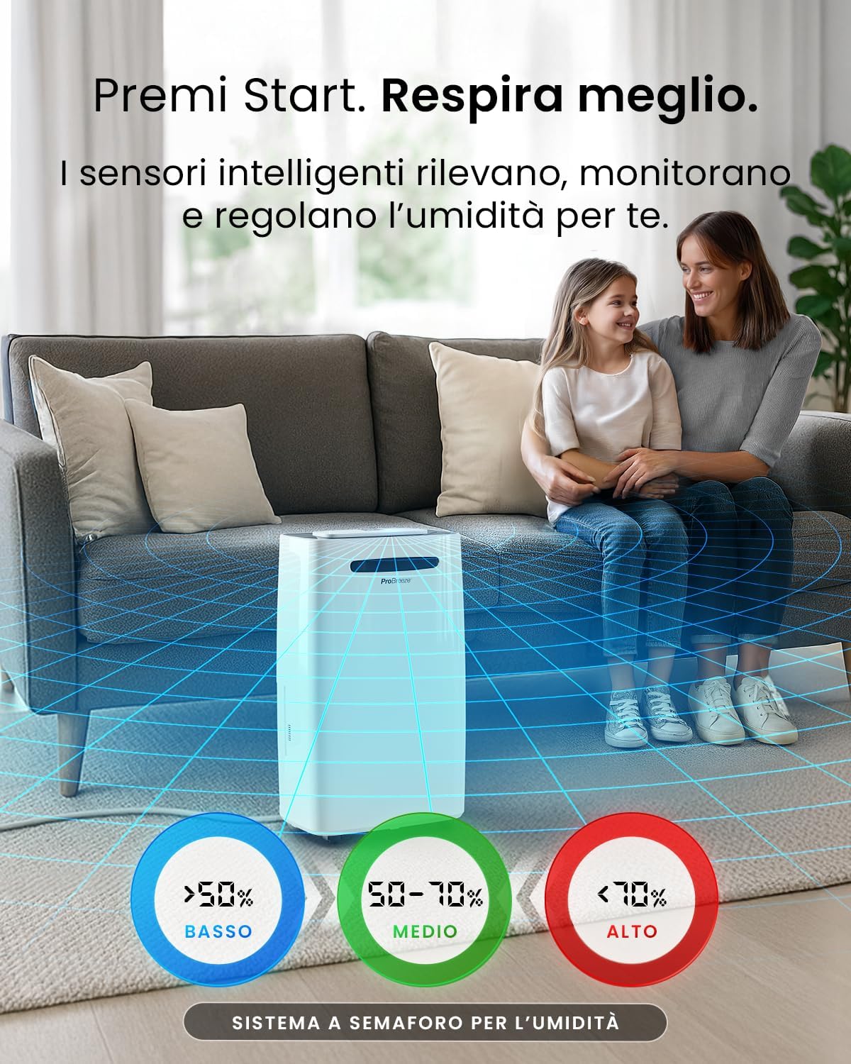 Filtro a carbone attivo e filtro lavabile per purificazione