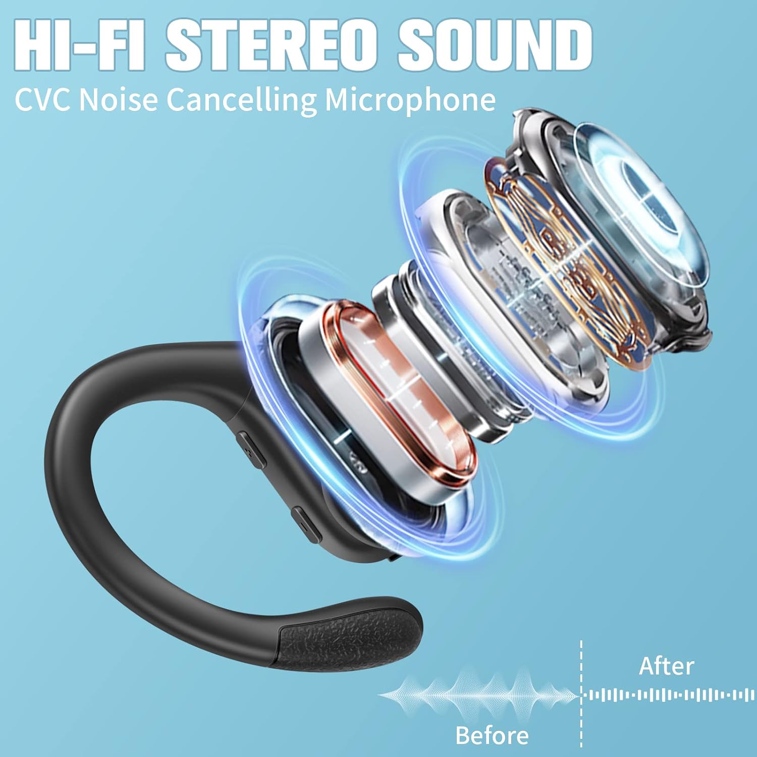 Wireless Earbuds, Bluetooth Headphones Over-Ear Stereo Wireless Earpieces with Charging Case Mics LED Battery Display, Waterproof Sports Wireless Ear Buds for Sports/Workout/Gym/Running