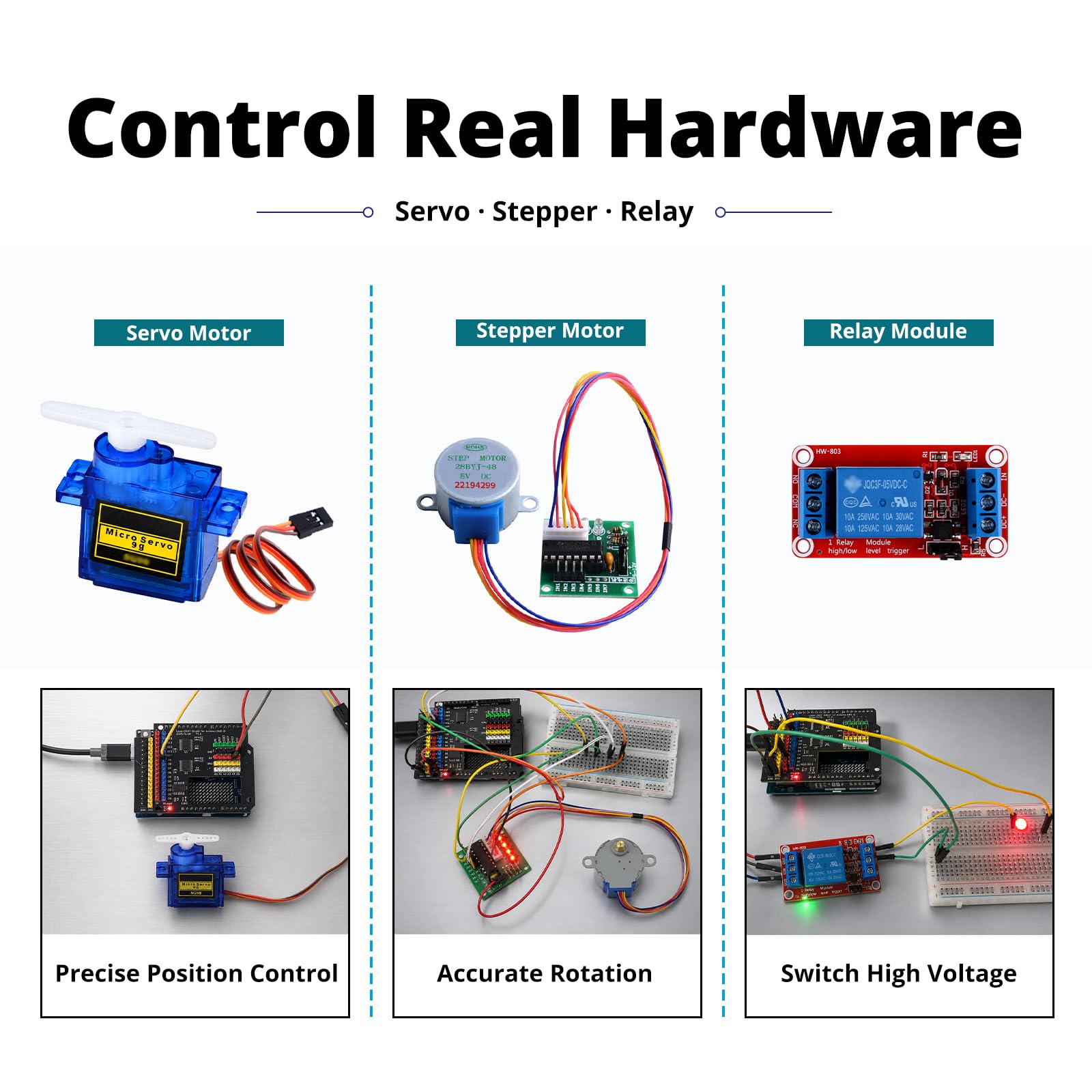 GeeekPi 5V GPIO Starter Kit for Arduino UNO Q, Complete Electronics Prototyping Kit with UNO Q 4GB RAM Board, Level-Shift Shield, LCD1602, Sensors, Servo & Components