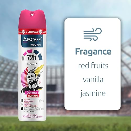 Miniatura 2 de ABOVE 72 Hours Derma Clinical Desodorante antitranspirante, Neymar Jr Teen Girl, 3.17 onzas  Desodorante para adolescentes  Frutas rojas y notas de