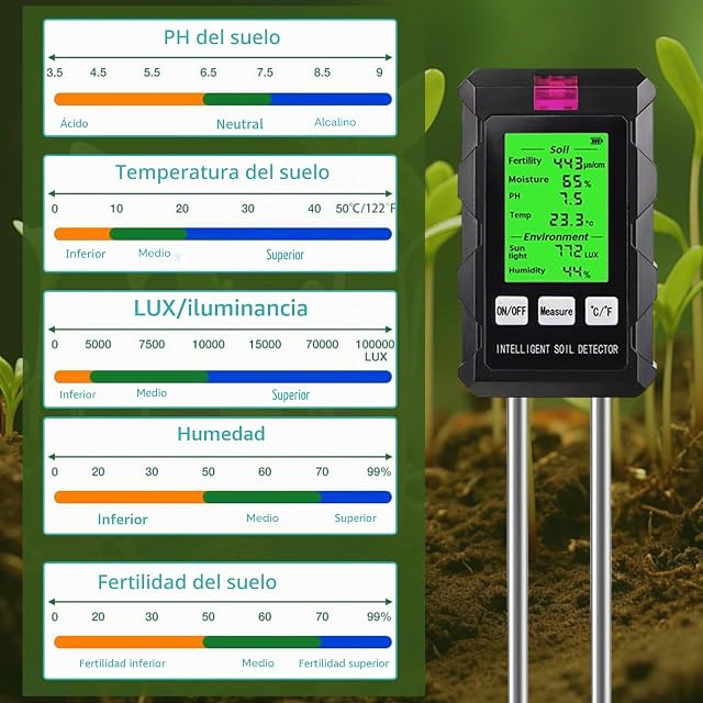 Foto 3 de 7 de Medidor de Suelo 6 en 1 Pruebas del Entorno de Crecimiento con Batería