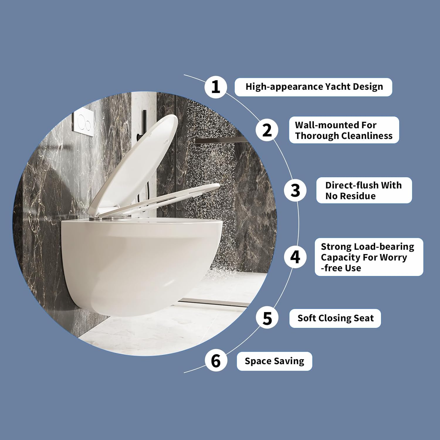 Wall Hung Toilet Tankless, Wall Mounted Toilet with Soft Closing Seat, Power Flush, White Boat Shape