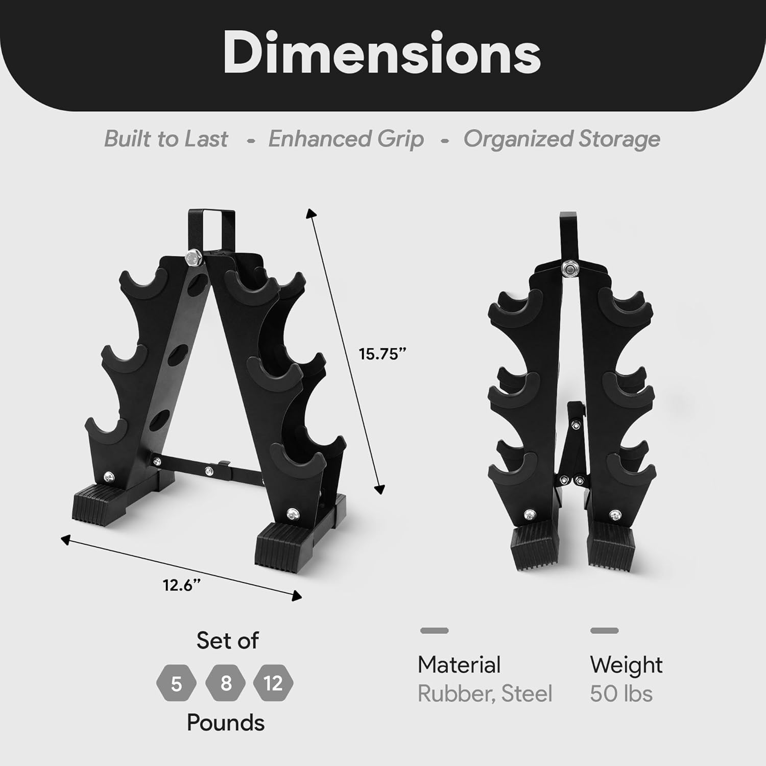 Elevate Your Workouts: BalanceFrom 20 lb Neoprene Dumbbells Review