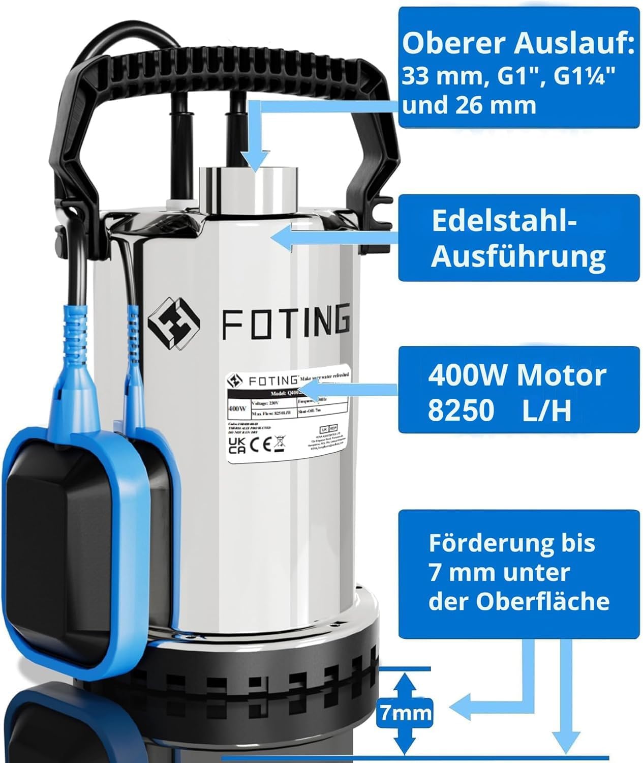 Detailed view of FOTING 400W Submersible Water Pump components and specifications
