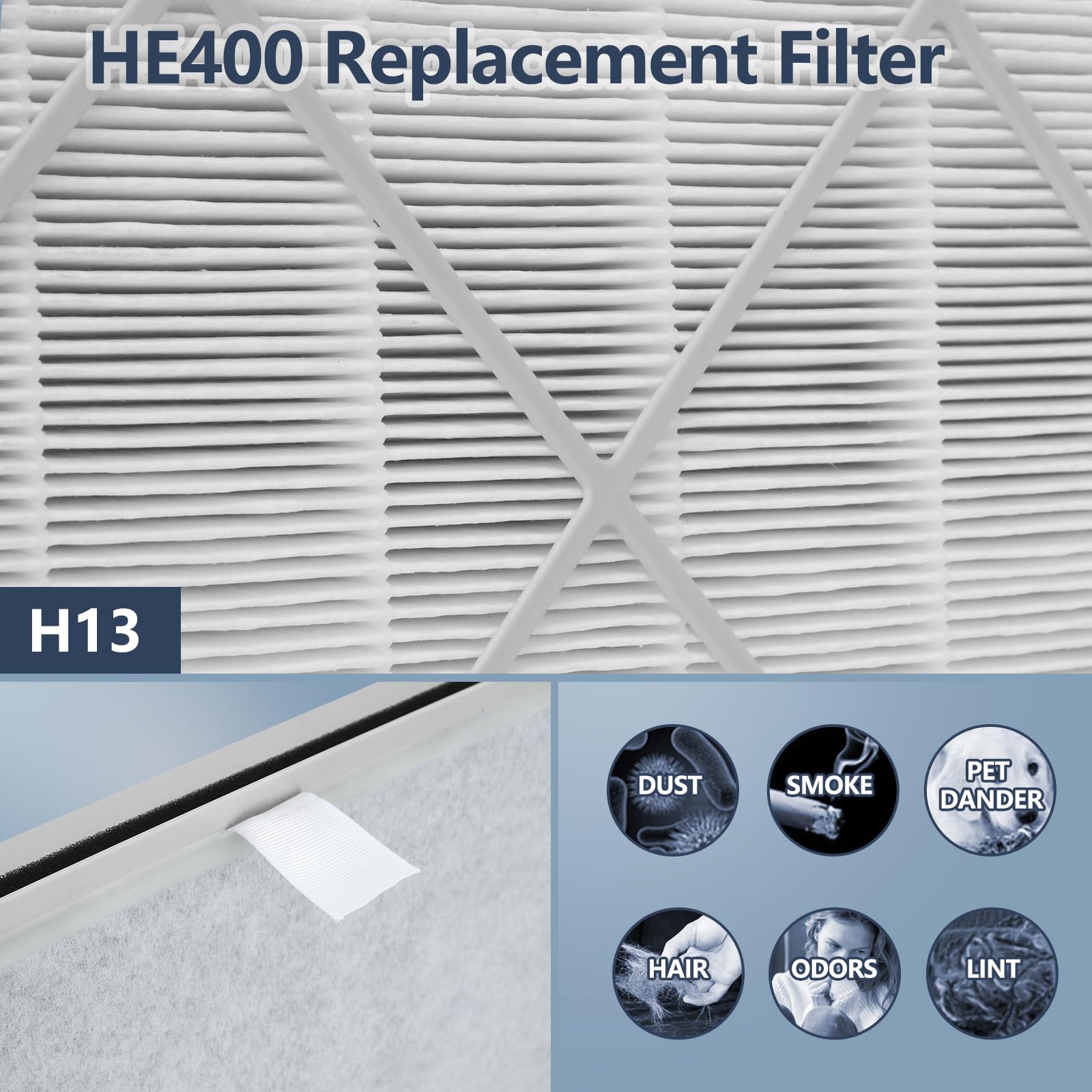 HE401 Filtro de repuesto HEPA compatible con purificador de aire Shark modelos de 4 ventiladores HE401 HE402 HE405 HE400 filtro con bloqueo avanzado de olor, modelo HE4FKPET, paquete de 2