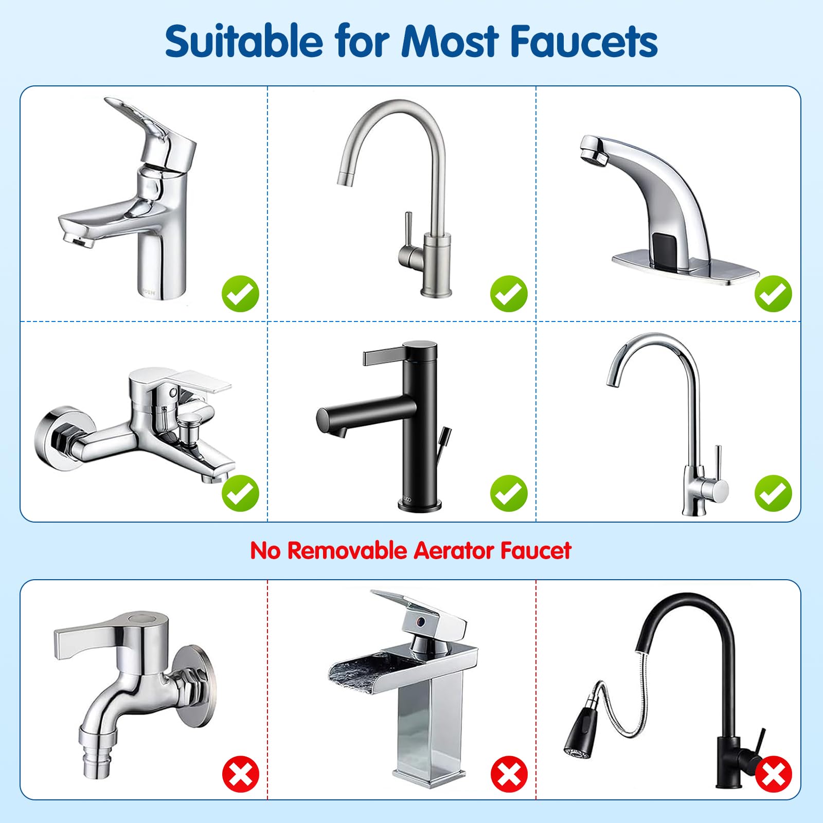 Doccetta per Lavandino Bagno con Tubo Estensibile 3M Doccino per Lavandino Cucina Doccetta Per Doccia,Doccetta per Bidet Doccino per Bidet Set Soffione Doccia con 6 Adattatore per Doccia e Bide