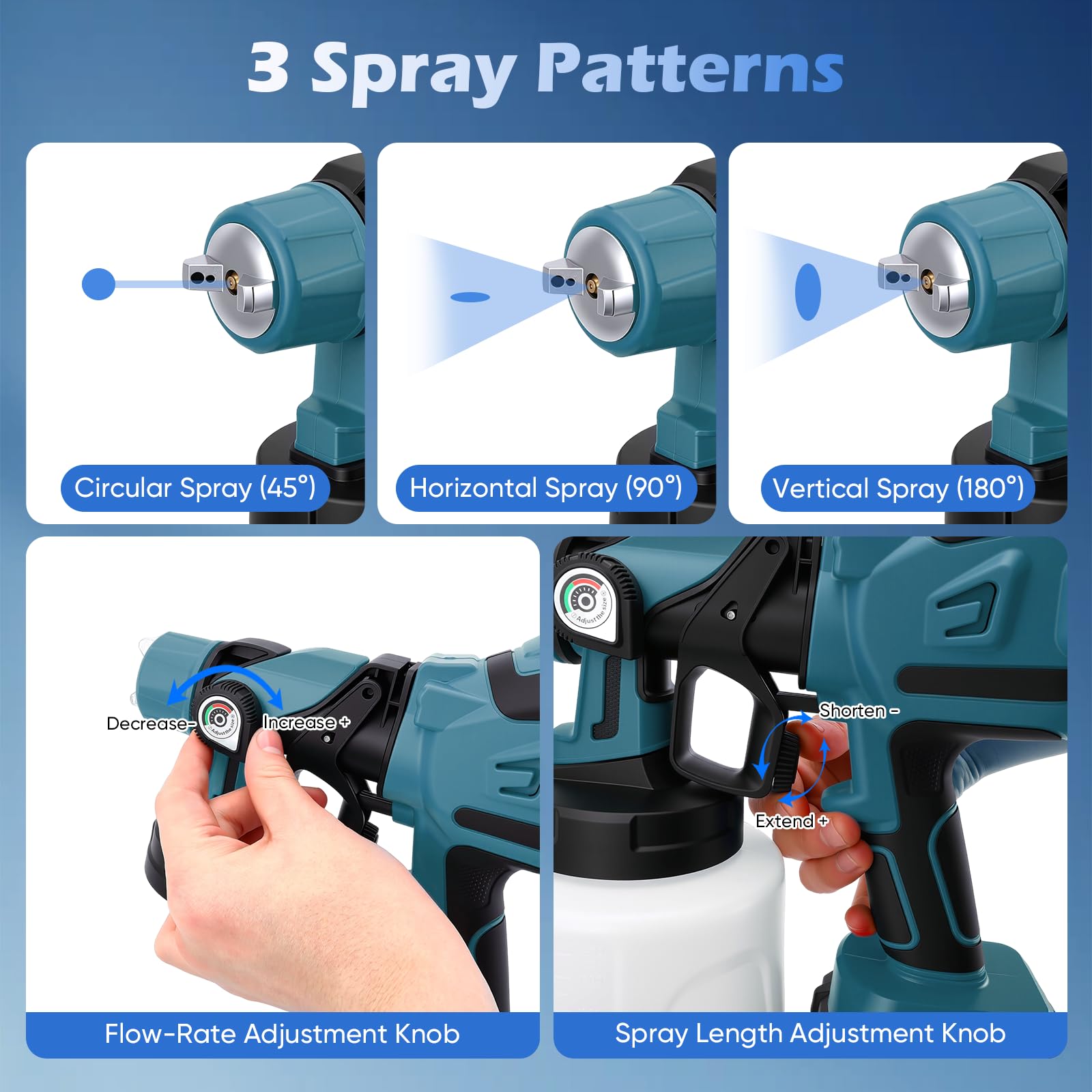Pulverizador de pintura, 21 V, 300.000 rpm, batería con 2 baterías de 4000 mAh, 5 boquillas y 3 modos de pulverización, depósito de 1400 ml para terrazas, paredes, vallas, cobertizos, techos