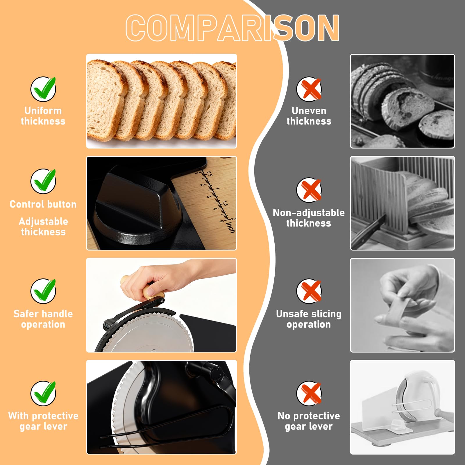 Manual Bread Slicer - Perfect Slices Every Time -5 Manual Bread Slicer - Perfect Slices Every Time -5