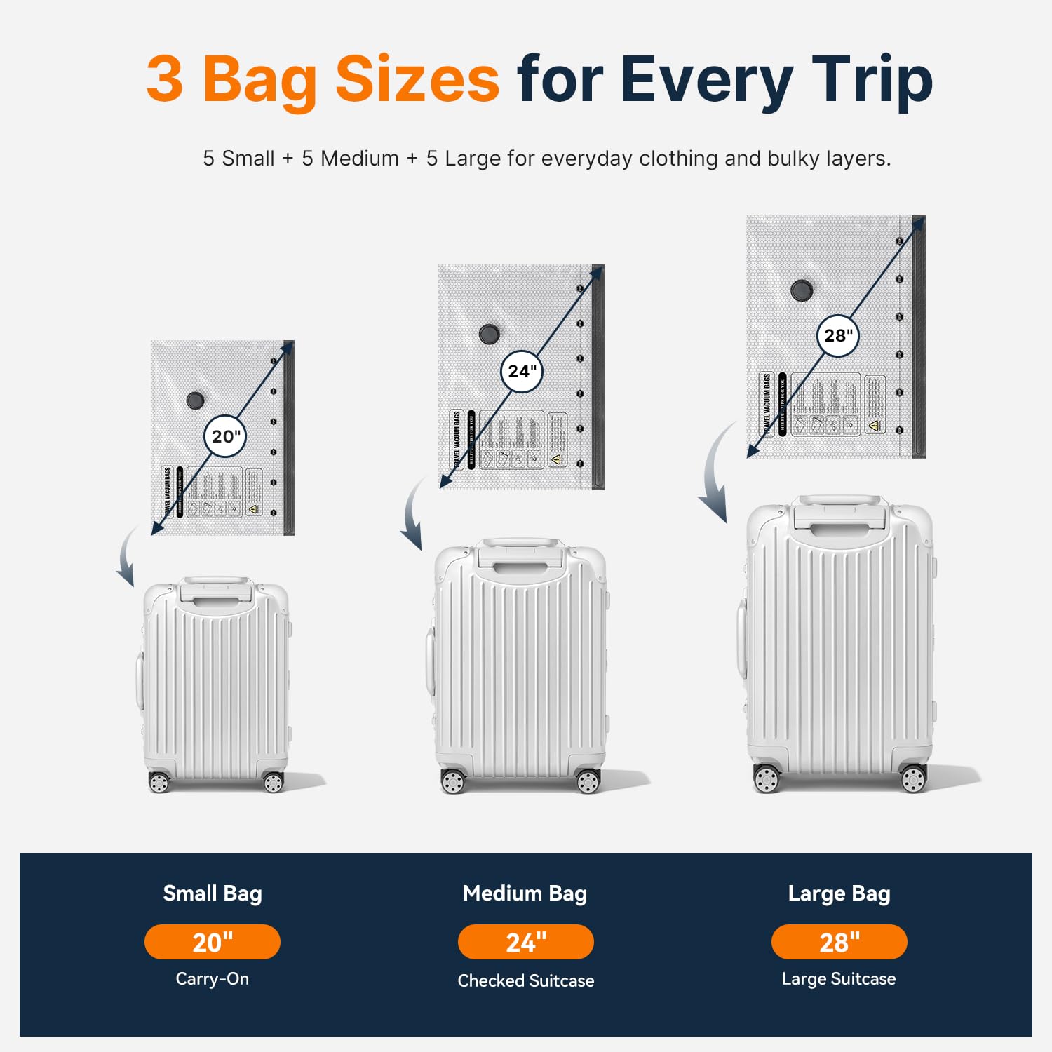 Bolsas de vacío de viaje con bomba recargable: sellador al vacío portátil