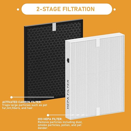 Miniatura 3 de Filtro HEPA de repuesto PRF-51 compatible con el purificador de aire Brondell PR50-B Revive, en comparación con la pieza #PRF-51, 2 filtros HEPA