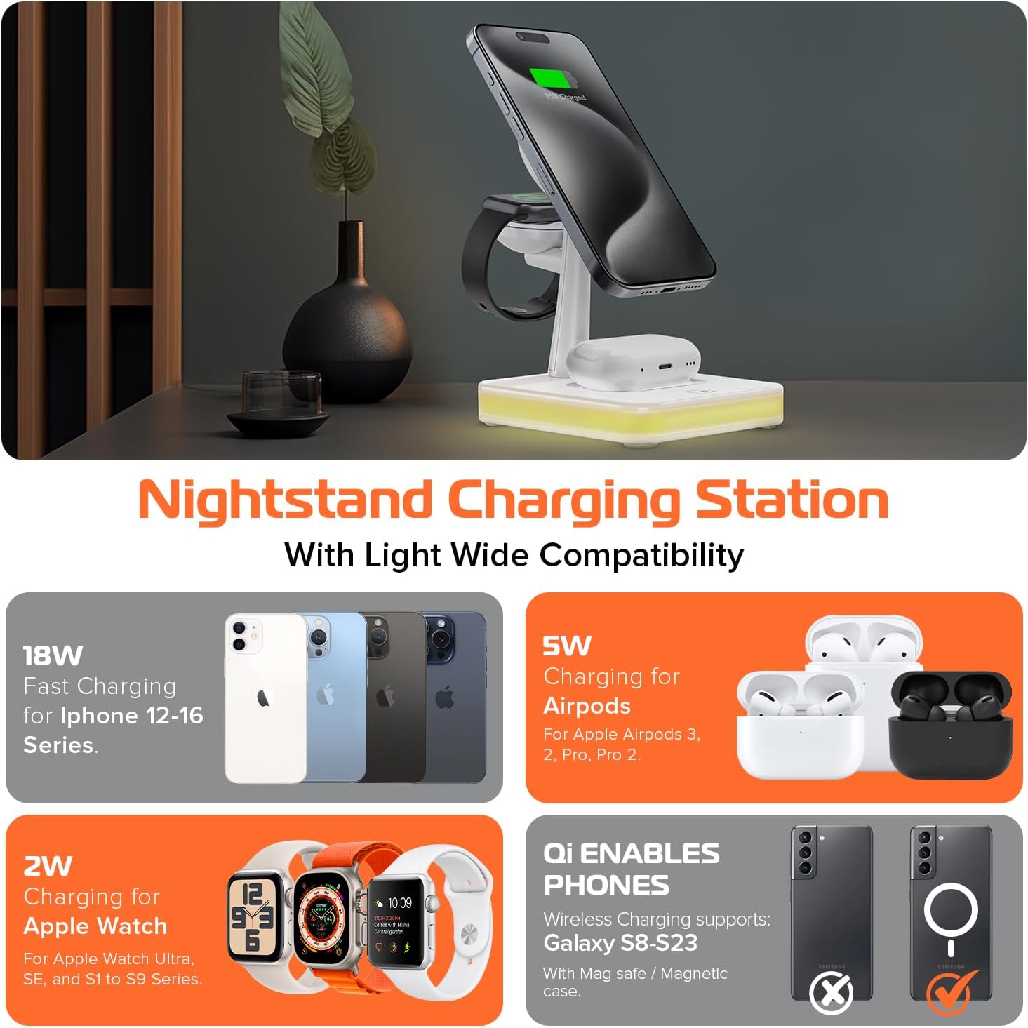 Spracht Flex Charge 4, 4-in-1 Wireless Charging Stand | 25W Fast Charger, Magnetic Connection -Works for Smartphone, Watch, Ear Buds, Qi-Enabled Devices | Nightlight, Magnetic Charging Stand (White)