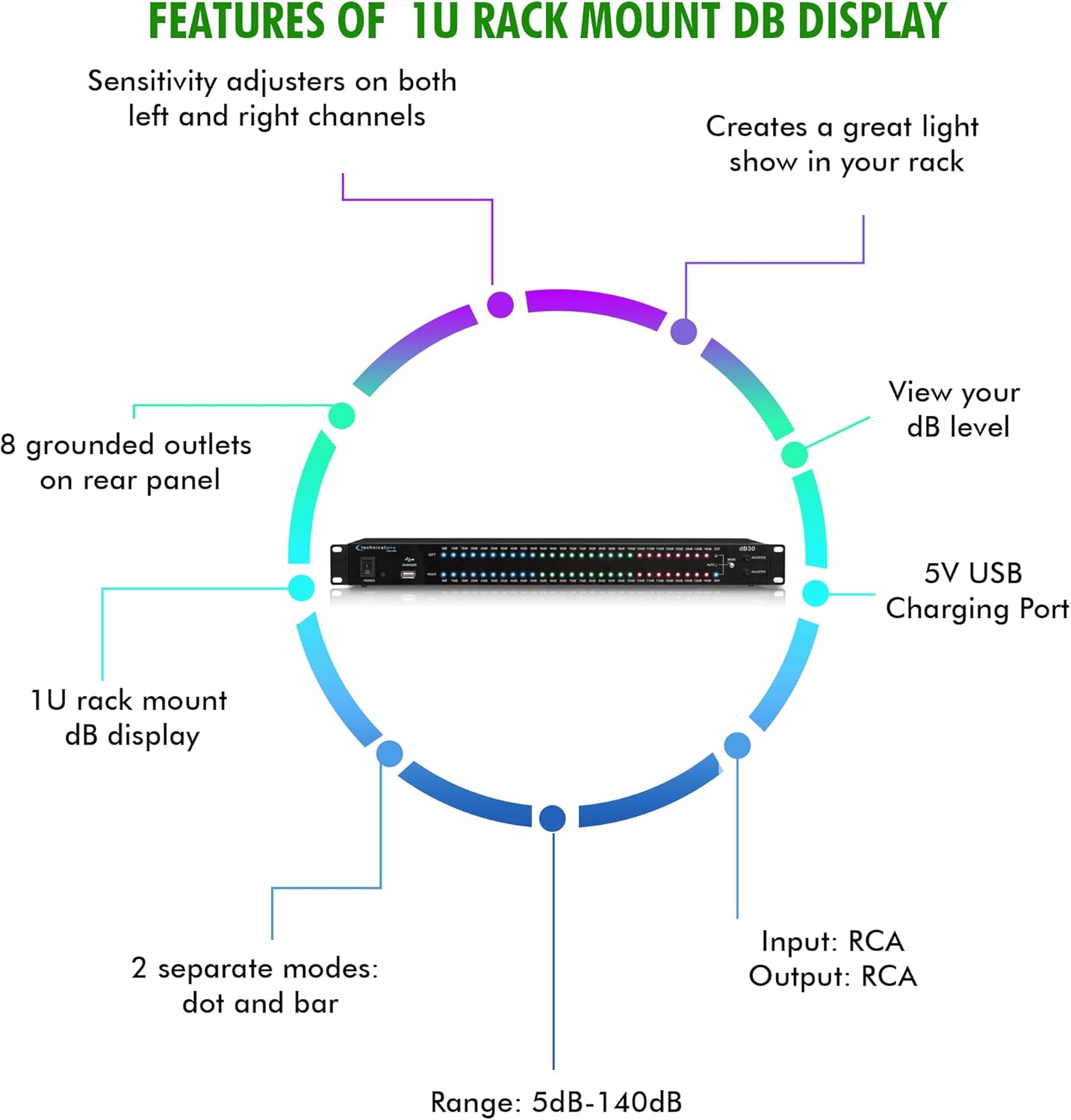 Technical Pro 1U Rack Mount DB Display with 8 Outlet Power Supply Surge Protector with 5V USB Charging Ports, Input, and Output RCA.