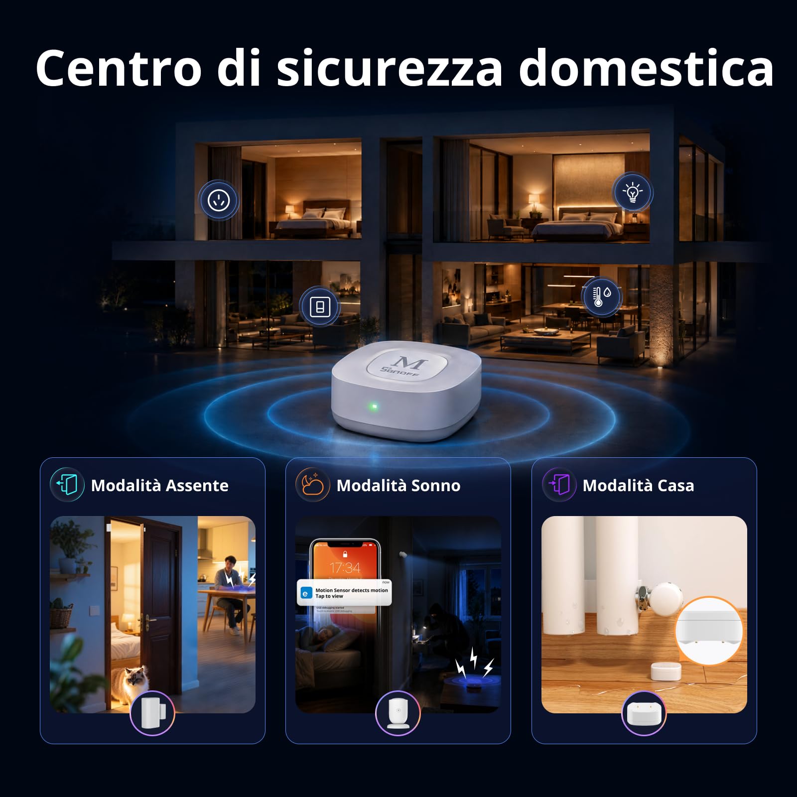 SONOFF Bridge Max Smart Home Hub (Bridge-M) | Matter Bridge e Zigbee Gateway per Apple Home, Alexa, Google Home e Home Assistant, RJ45 Ethernet e Wi-Fi, controllo locale