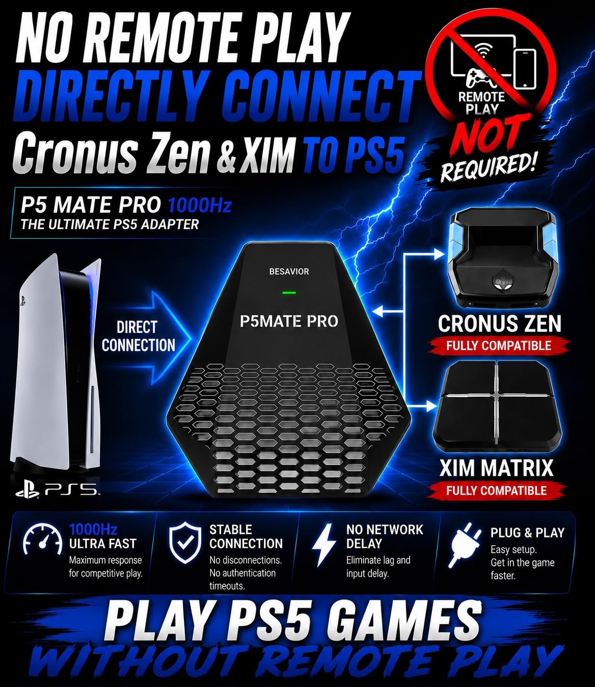 Besavior Besavior P5Mate Pro 1000Hz konwerter przewodowy/bezprzewodowy emulator adaptera do PS5, gier komputerowych - kompatybilny z Zen, XIM Matrix, APEX, REASNOW, Titan, różnymi kontrolerami do