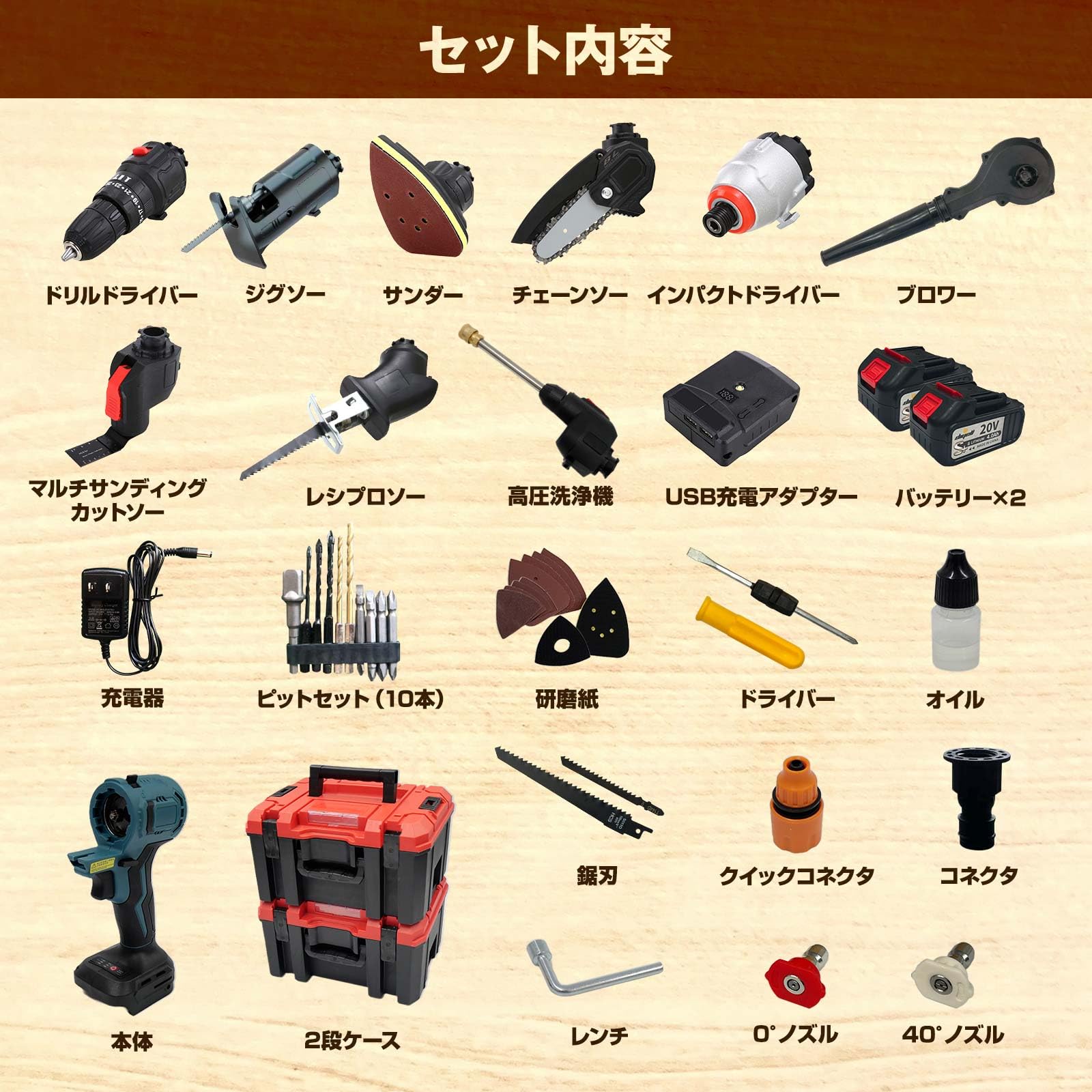 Amazon | 【満足の、24点セット。】 インパクトドライバー + 工具 
