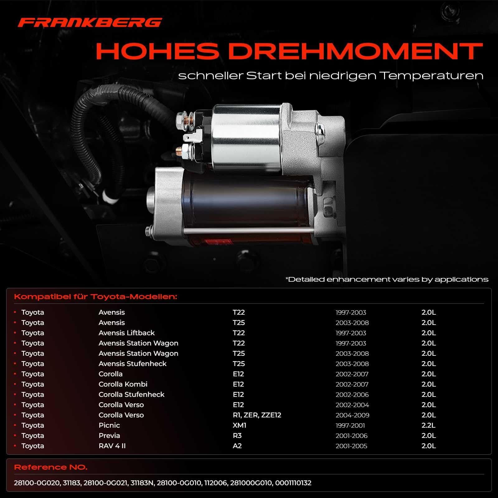 Frankberg Démarreur 1,7 kW 12 V 9 dents 112006, 281000G010