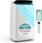 SereneLife 16,000 BTU Dual Hose Inverter Portable Air Conditioner Wi-Fi | 4-in-1 Portable AC: Heating & Cooling, Dehumidifier, Fan Modes, Ultra-Quiet Inverter Technology, Cools 850 sq. ft.