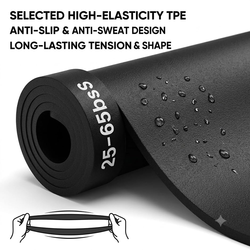 Set Bande di Resistenza per Trazioni, Elastici Fitness Professionali a 5 Livelli, Bande di Assistenza per Trazioni per Uomo e Donna, Elastici Lunghi per Allenamento di Tutto il Corpo