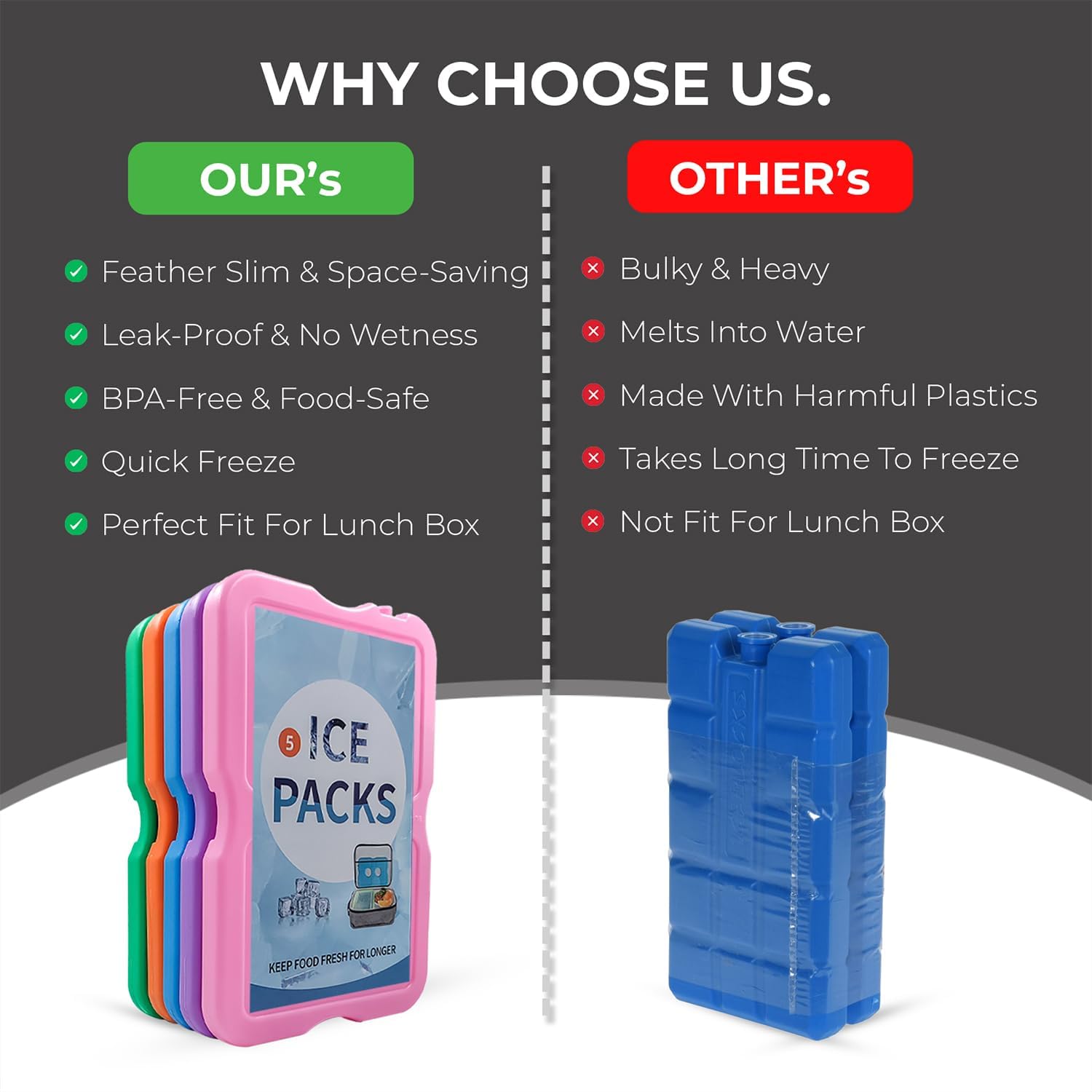 Roe Tenpo Home Freezer Blocks Ice Packs for Lunch Bags and Coolers - Slim, Reusable and BPA-Free Freezer Packs — image 7