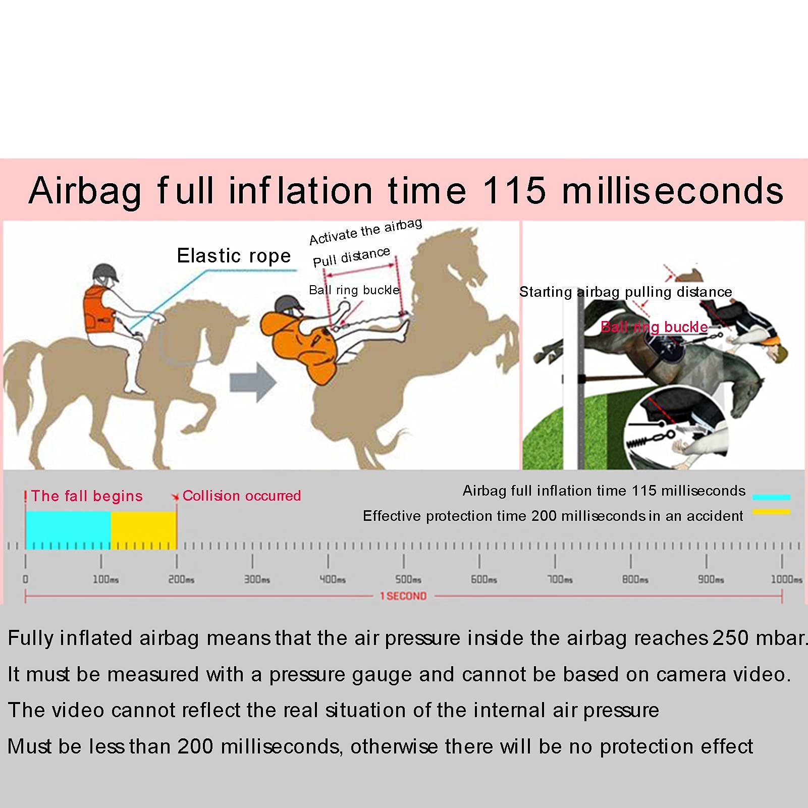 Chaleco De Airbag De La Motocicleta Chaleco De Airbag Reflexivo De Los Hombres Suspensión / Cremallera, Tamaño Ajustable Utilizado En Equitación Ecuestre, Equipo De Motocicletas De Bicicleta.