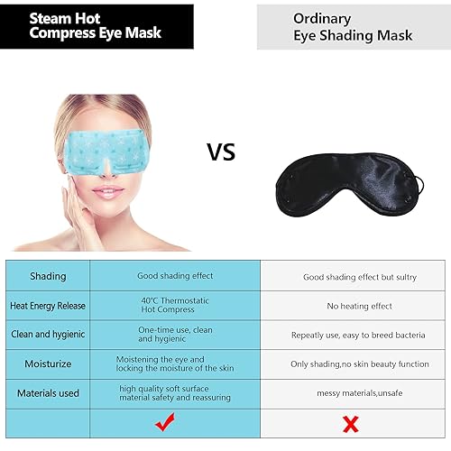 Miniatura 5 de Máscara de ojos de vapor para ojos secos Máscara de ojos calentada para dormir máscara de ojos para ojeras y eliminación de hinchazón, ojos más