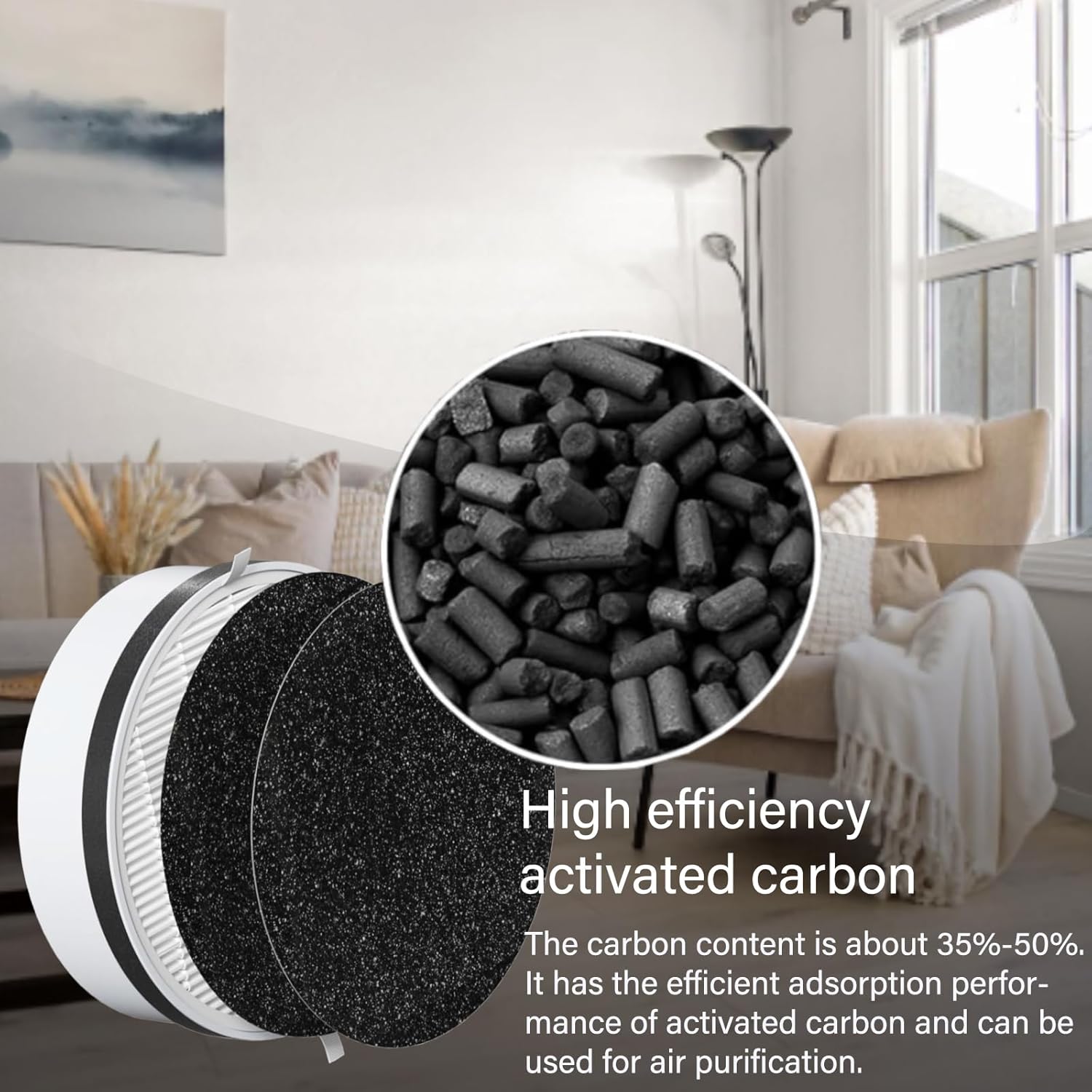 2 Set HP125 Replacement Filter for Hunter HP125 AirX HEPA Digital Air Purifier, 2 Pack H13 True HEPA and 4 Pack Activated Carbon Pre-Filter, Part Number H-HF125-VP H-HF125