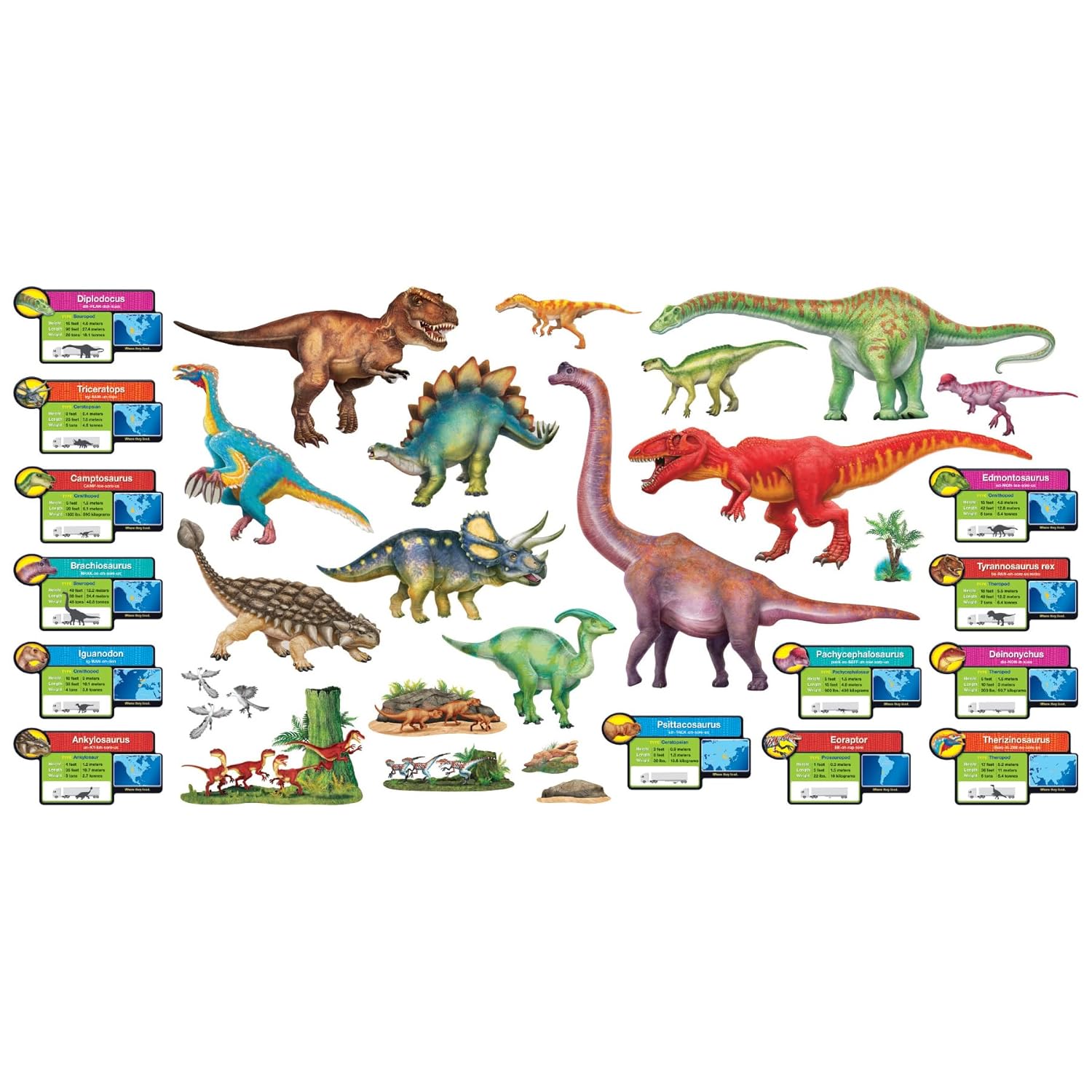 Trend Discovering Dinosaurs Bulletin Board Set, Classroom Decor