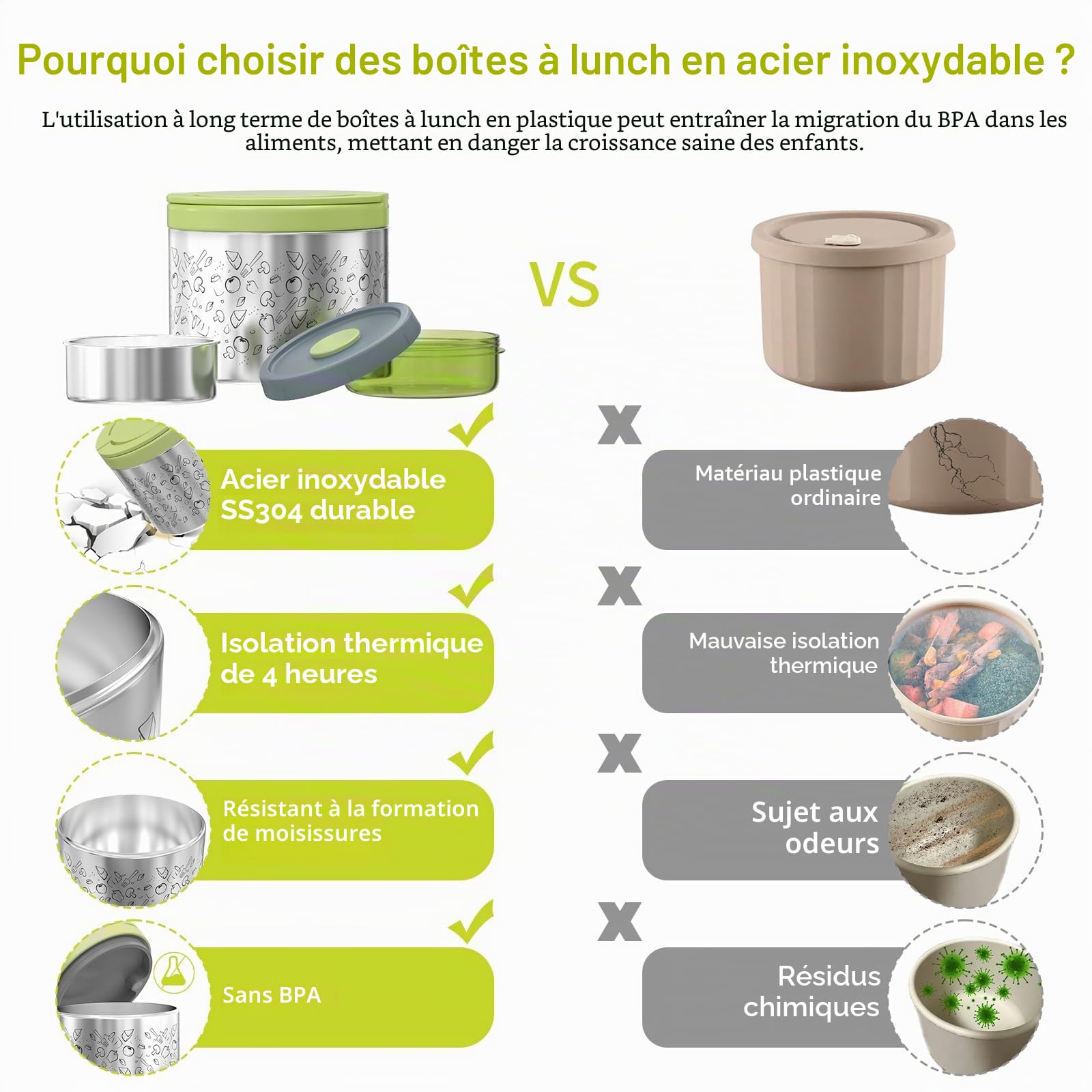 Lille Home Lunch Box Set 1065ml, Boîte à Bento/Snack Isotherme sous Vide pour Garder Les Aliments Au Chaud, avec 2 Récipients Alimentaires, Sac à Lunch, Ensemble de Couverts (Vert)