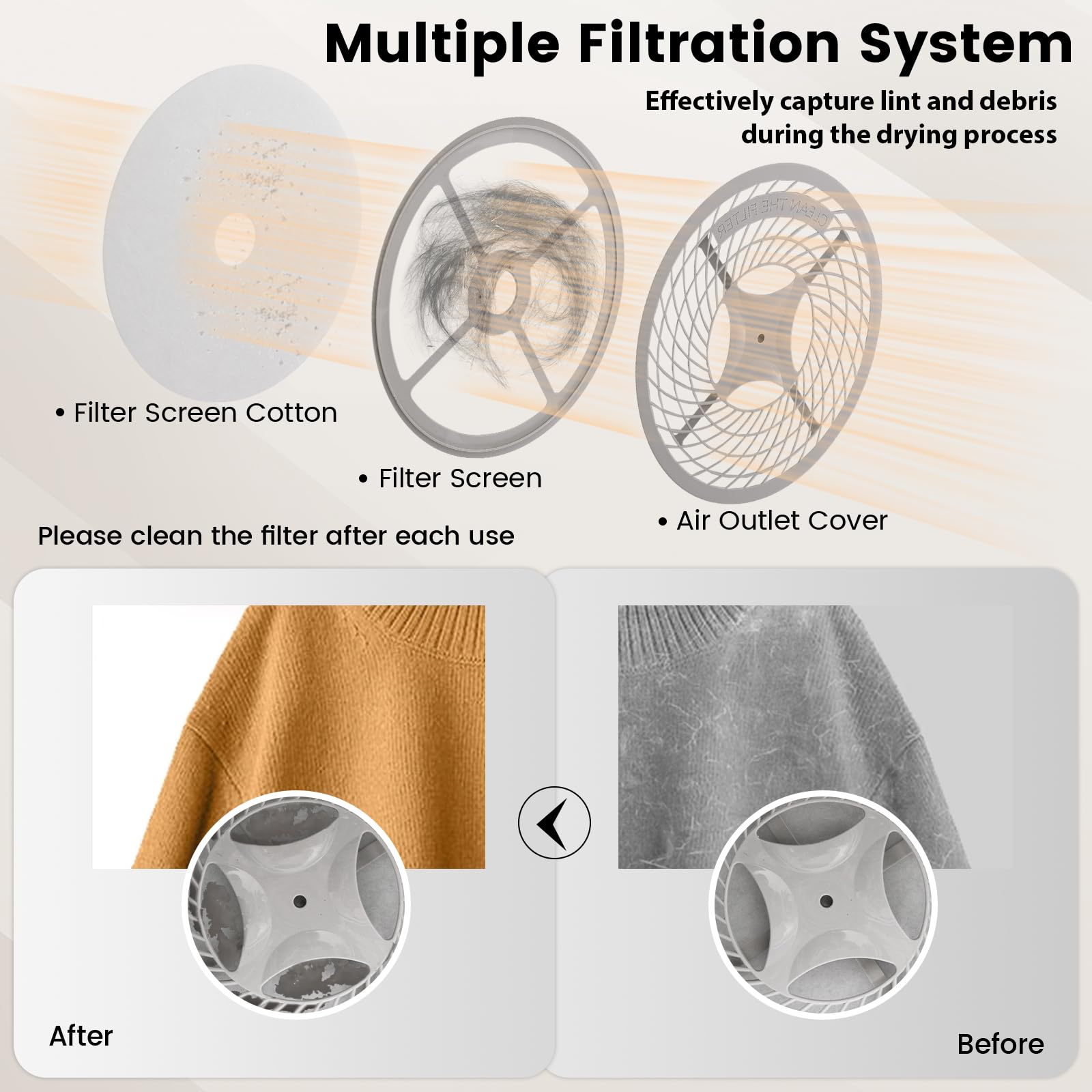 SOARS Sèche Linge 800W, Sèche Linge Pompe à Chaleur Capacité 2,5 KG, 5 Mode de Sèche, Minuterie 0-180 Mins, Protection contre Surchauffe et Surcourant, 48 X 40 X 56 CM (Classique)