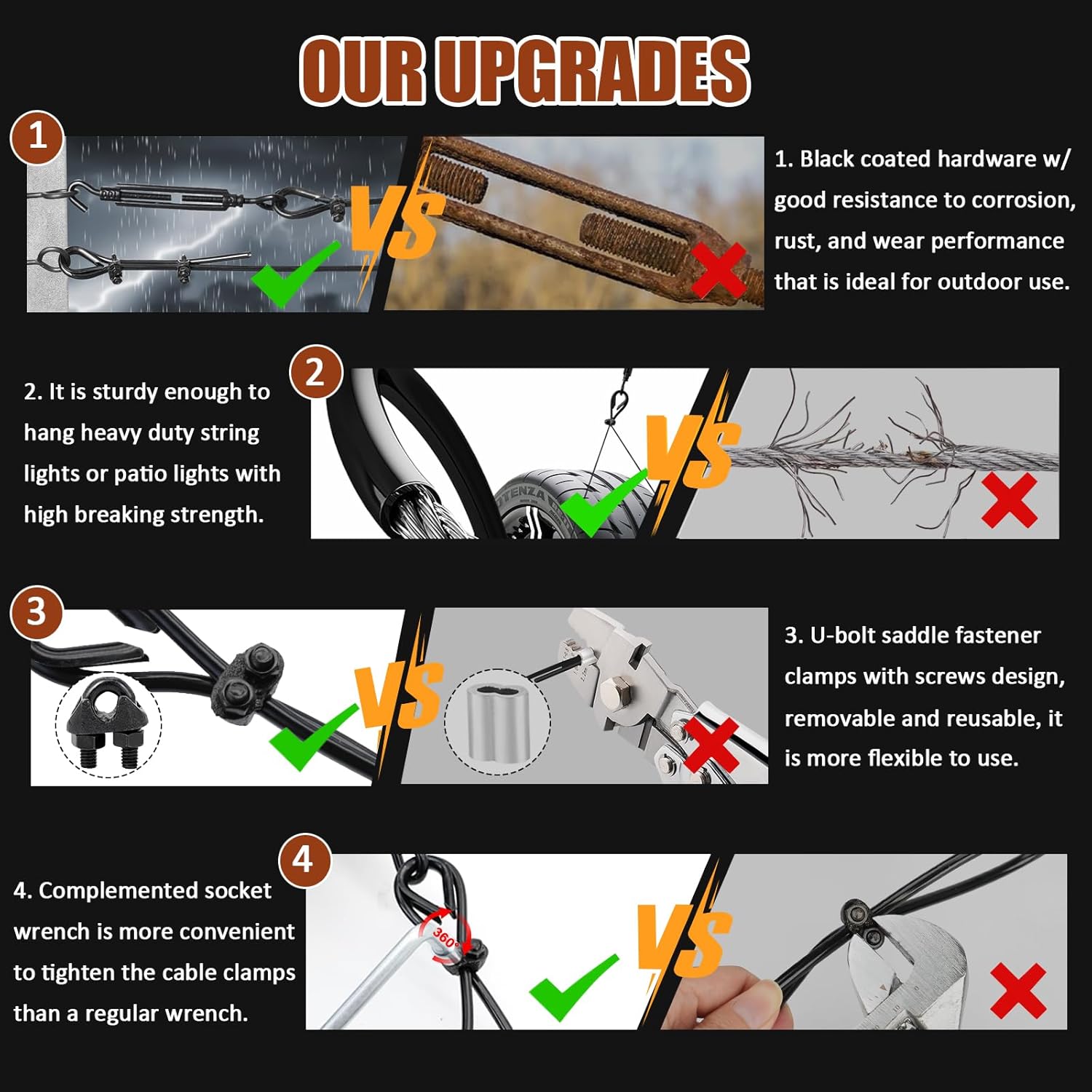 String Light Hanging Kit Outdoor, Full Black String Light Wire Hanging Kit Includ 100FT PVC Coated Steel Cable w/Enough Accessories, Guide Wire for Outdoor String Lights, Patio Lights