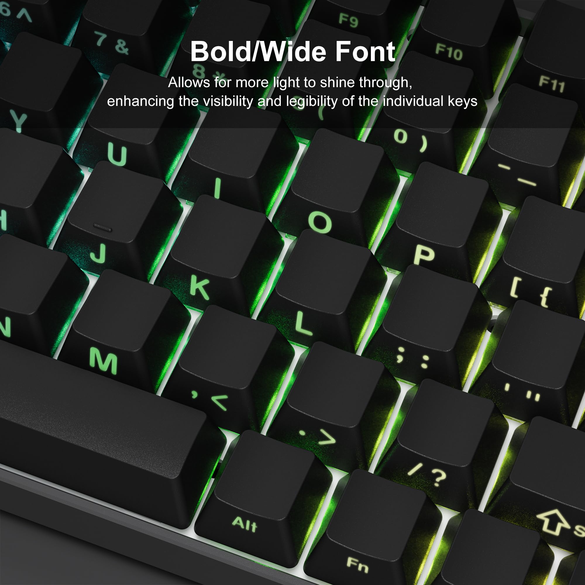 Copritasti PBT Profilo OEM 136 tasti con stampa laterale, Copritasti ANSI US personalizzati Double Shot Shine, Copritasti Neri Phantom Keyboard stile minimalista per tastiere meccaniche, Nero