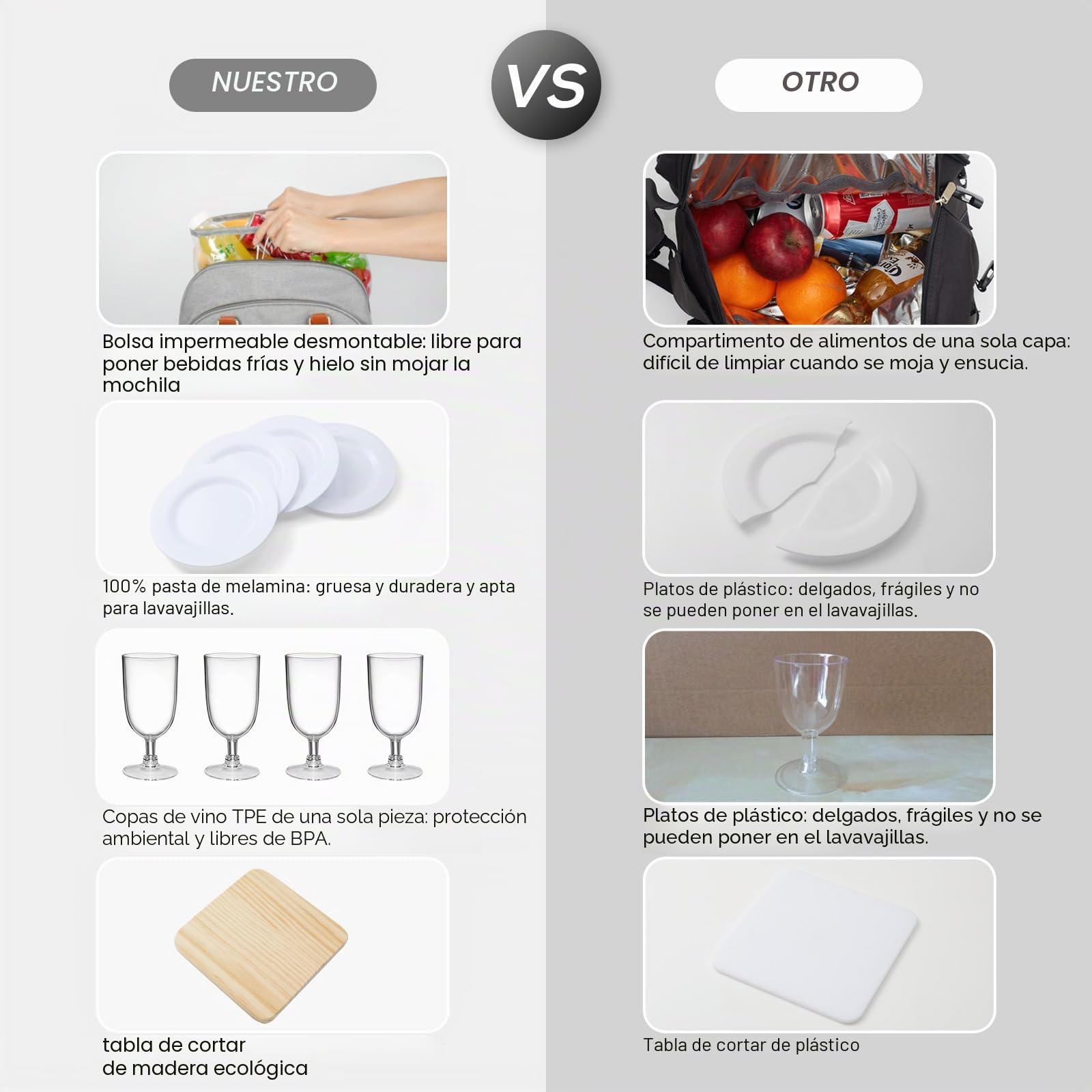 Mochila de Picnic para 4 Personas con Compartimento refrigerador y Soporte para Vino, Manta de Forro Polar, Juego de Cubiertos, para Camping, Playa, Viajes de un día, Senderismo, Accesorios