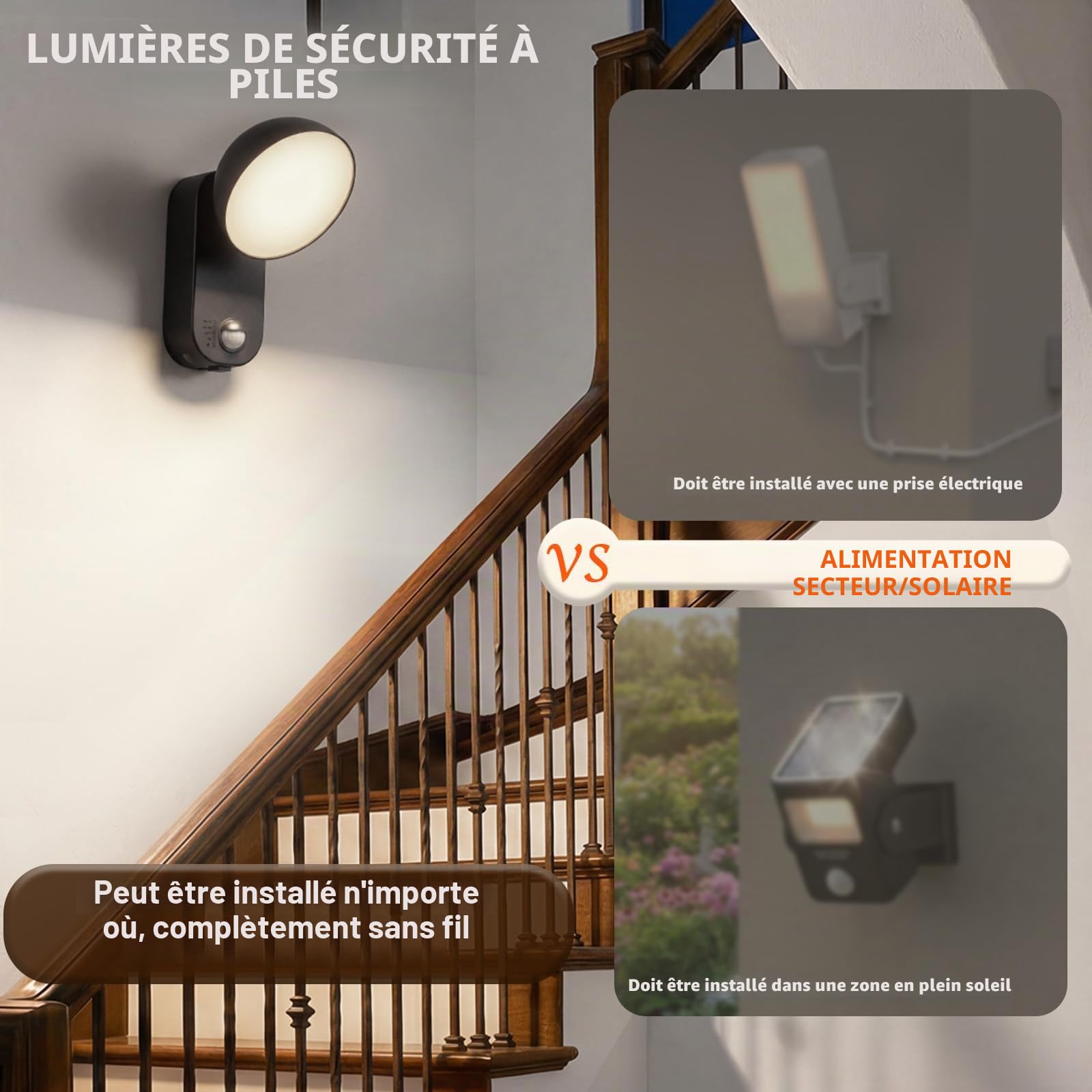 NIORSUN Lampe Exterieur Detecteur de Mouvement – Batterie 10000 mAh, 4 Modes & Intensité Réglable, Étanchéité IP65 Applique Murale Sans Fil, Eclairage Exterieur pour Porche, Garage, Terrasse(1 pcs)
