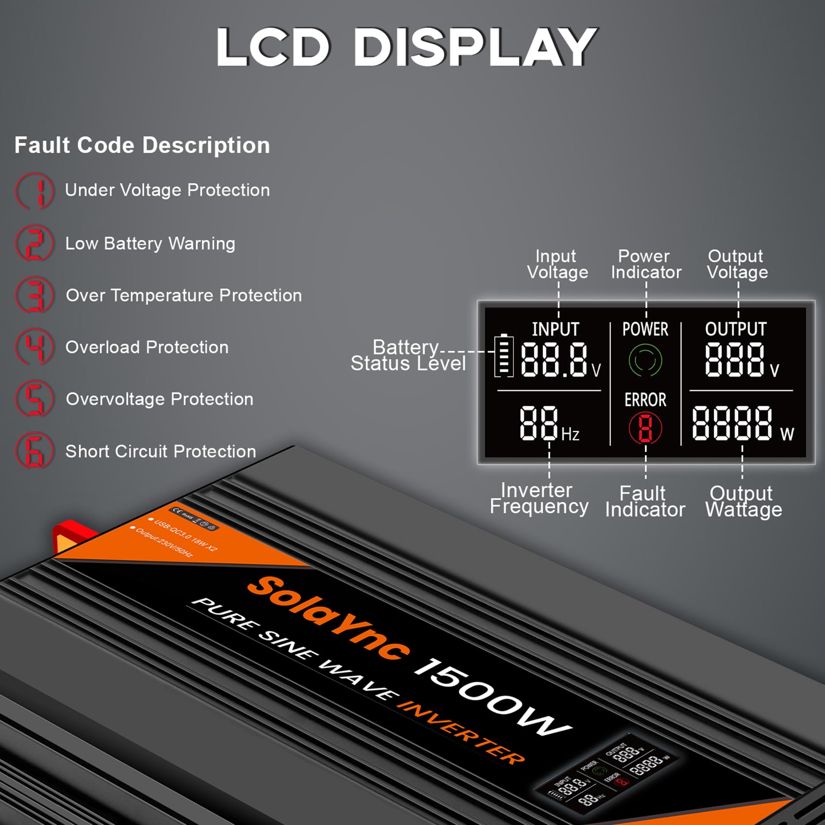 1500W Inversor 12V 230V Onda sinusoidal Pura | con Pantalla LCD, Mando a Distancia, enchufes UE, Puerto USB, Apto para autocaravanas, Campers e instalaciones solares.