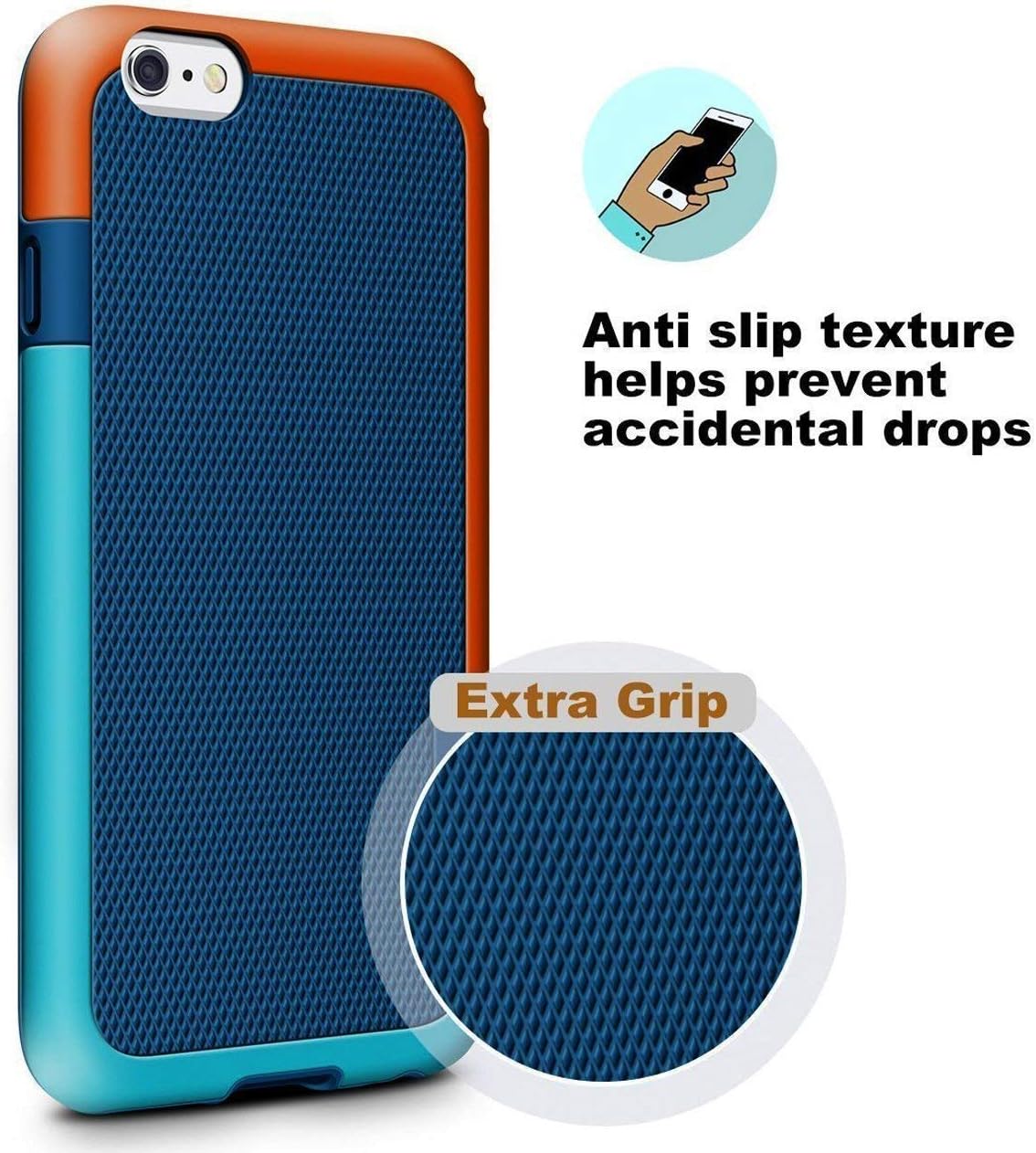 Compatible with iPhone 6 Plus Case, LoHi Compatible with iPhone 6s Plus Case Hybrid Impact 3 Color Shockproof Rugged Case Soft TPU & Hard PC Bumper [Extra Front Raised Lip]