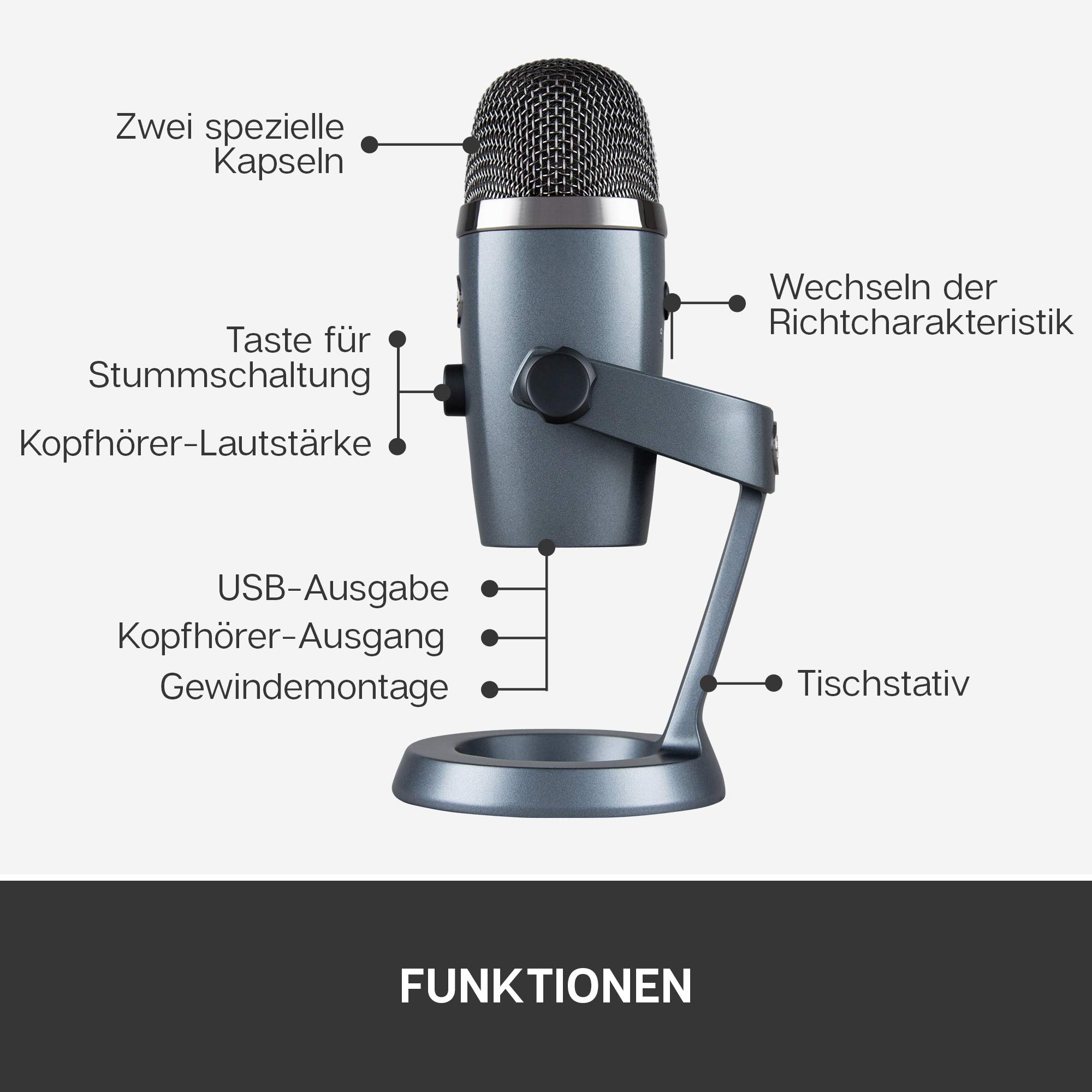 Blue Yeti Nano Premium USB-Mikrofon für Aufnahmen, Streaming, Gaming, Podcasting auf PC und Mac, Mit Blue VO!CE-Effekten, Nieren- und Kugelcharakteristik, Latenzfreies Monitoring - Grau
