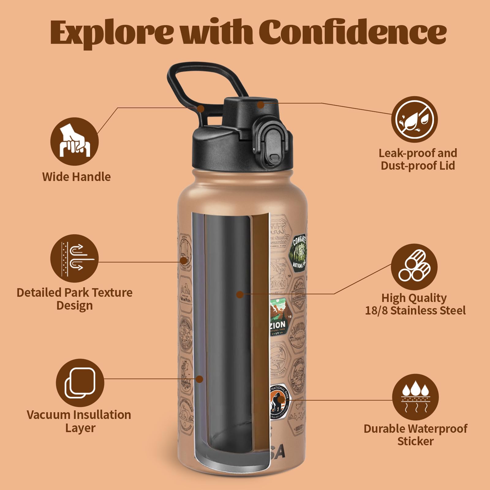 National Parks Insulated Water Bottle 32oz - Stainless Steel, Leak-Proof, With Stickers & Straw, Keeps Drinks Hot/Cold - View #11