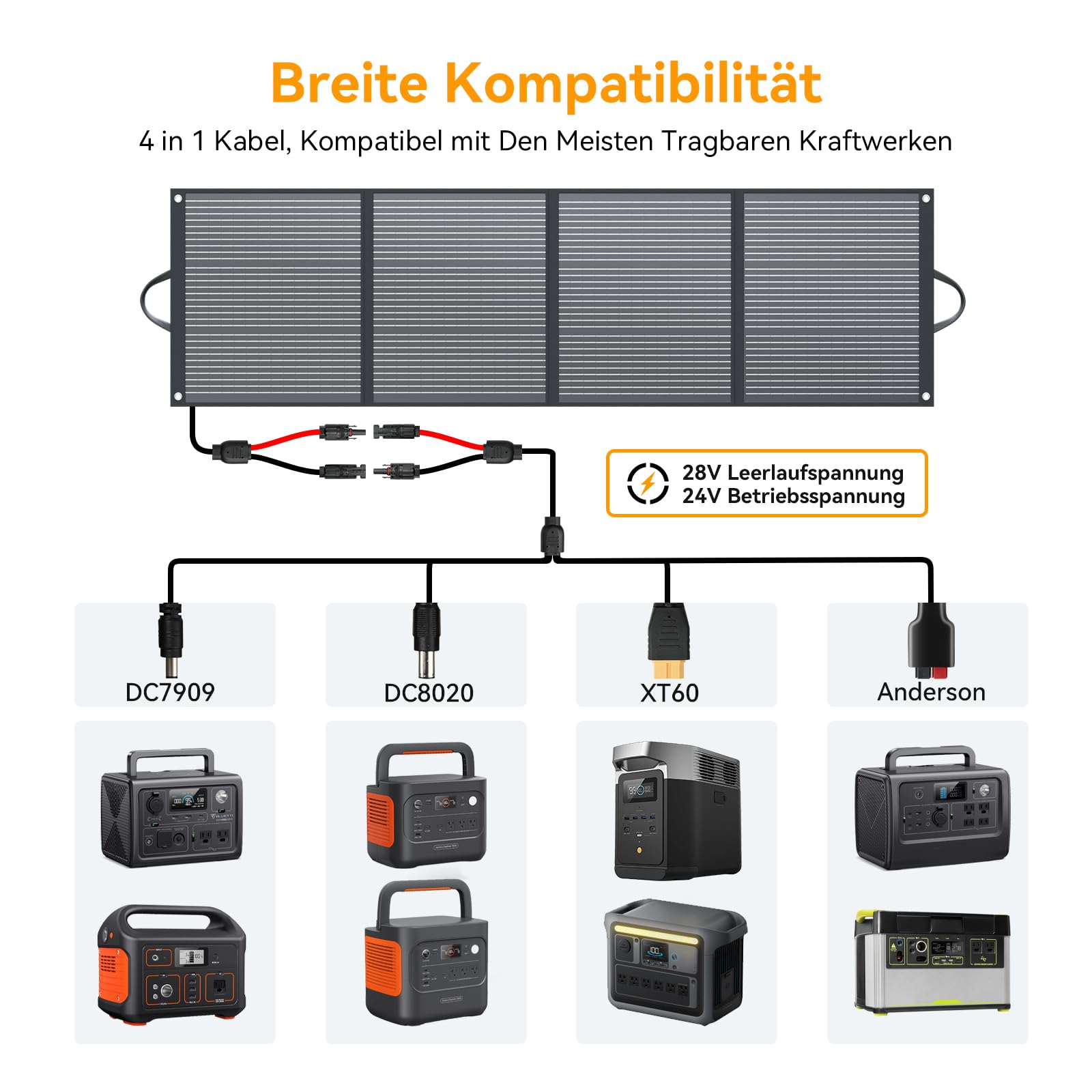 Przenośny składany panel słoneczny 200 W monokrystaliczne moduły słoneczne, wodoodporność IP68, wyjście MC4 24 V, kompatybilny z elektrowniami, kamperami, łodziami i domami.