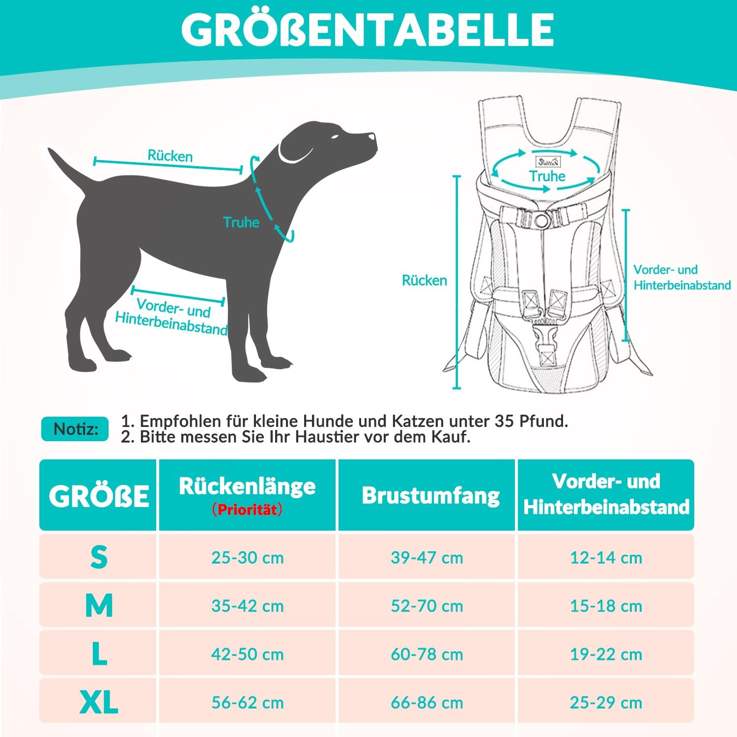 Nasjac Hunderucksack, Verstellbarer Frontträger für Haustiere, Beine draußen & einfach anzupassen & atmungsaktive Sicherheits-Tragetasche für Welpen und kleine bis mittelgroße Hunde zum Campen