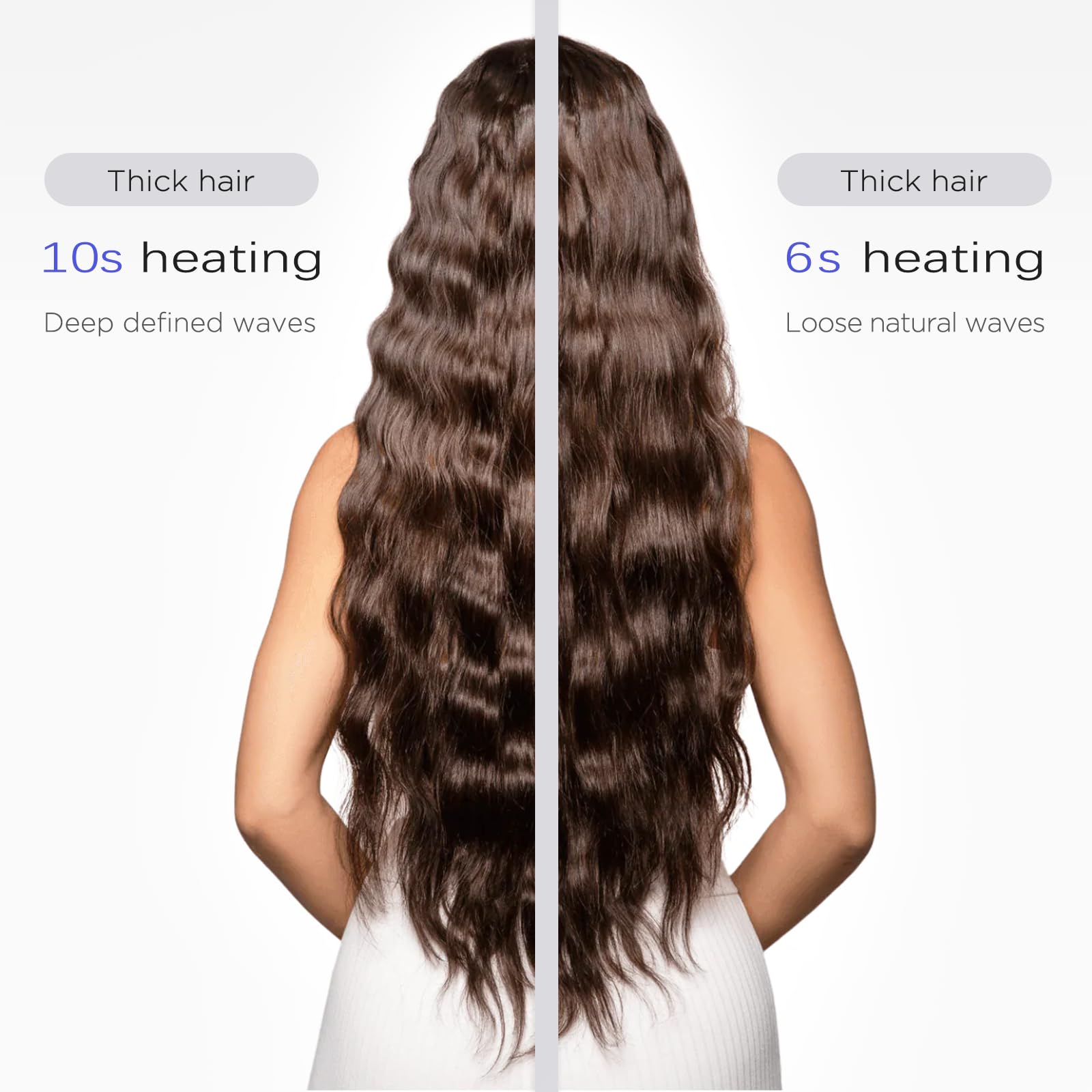 [19/25/28/32mm] Welleneisen für Haare - janelove 4-in-1 Lockenstab für Beach waves/Natürlich Wellen/Wasserwellen/Mermaid Waves, 160°C bis 210°C Kreppeisen für die haare mit Handschuhe und Clips - Gold