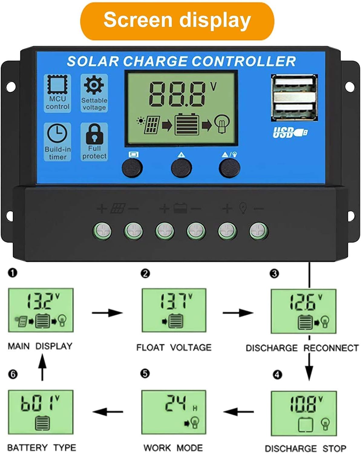 Solar Charge Controller, Lpluziyyds 10A Solar Panel Controller 12V/24V PWM Auto Parameter Adjustable LCD Display Solar Panel Battery Regulator with Dual USB Port : Patio, Lawn & Garden