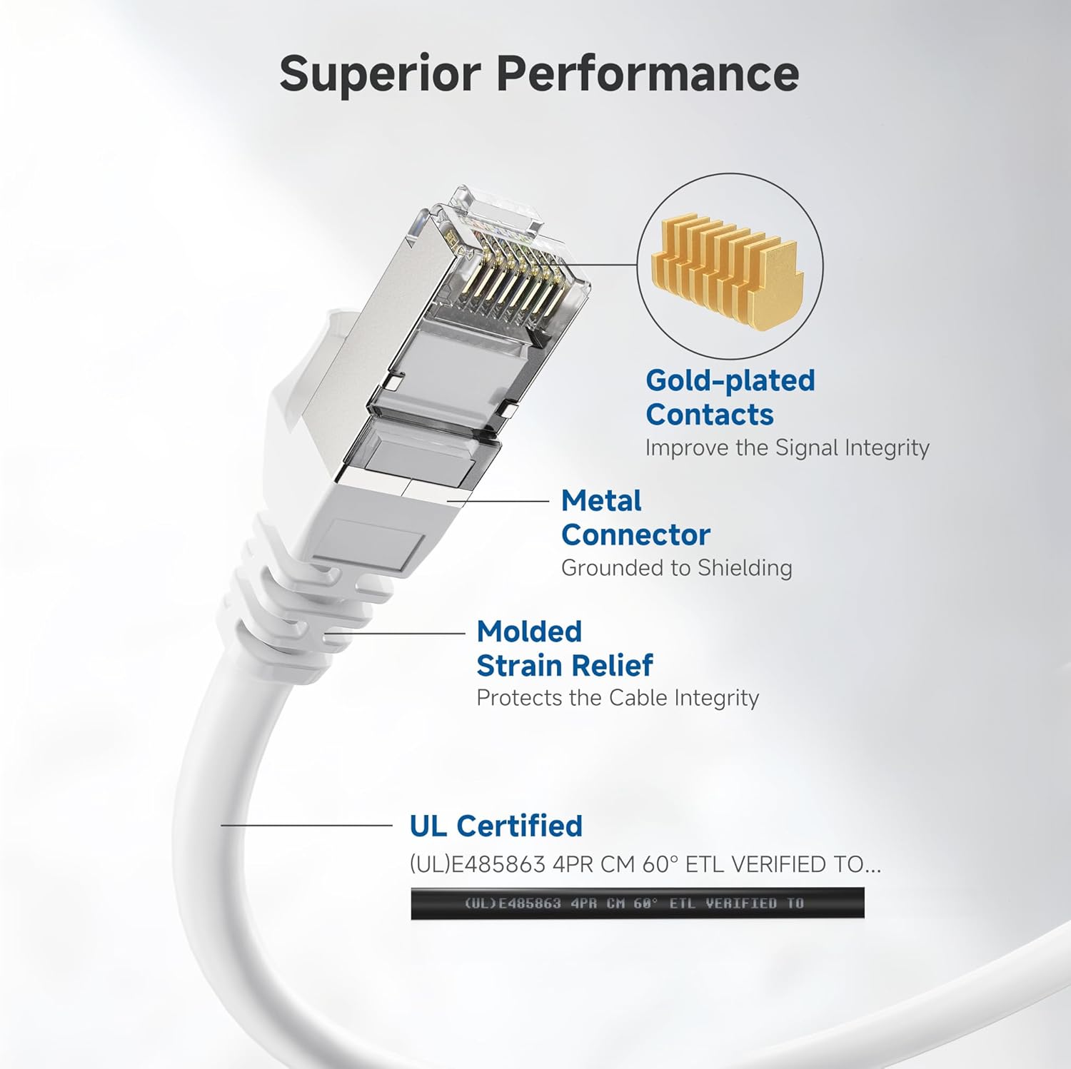 Cable Matters 10Gbps 5-Pack Snagless Shielded Cat 6A Ethernet Cable - 10ft, Cat 6A Cable, Cat6A Cord, Ethernet Cord, White