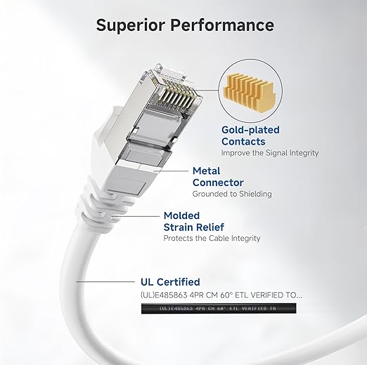 Cable Ethernet Cat 6A Blindado 50 pies Blanco miniatura 4