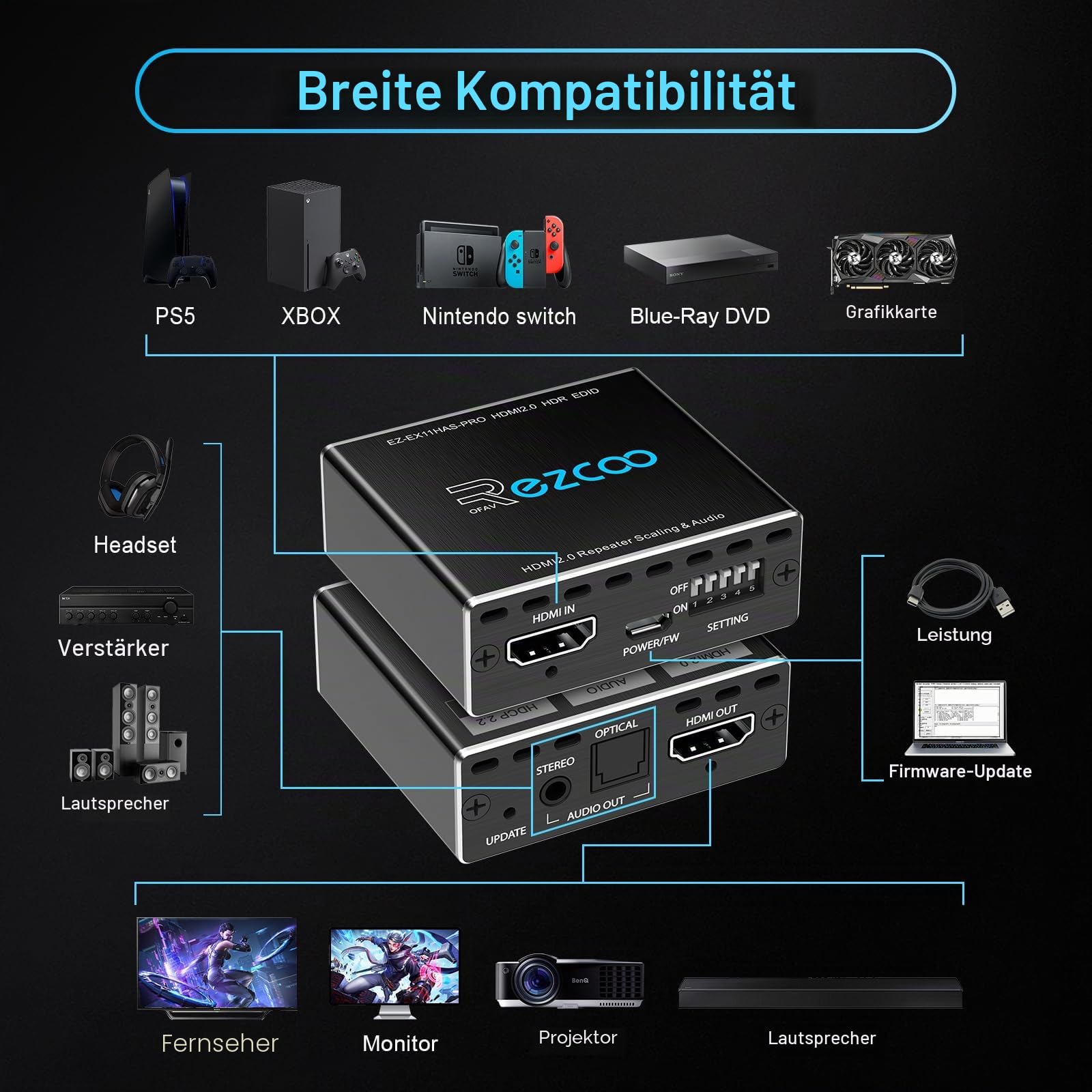 HDMI 2.0 Audio Extractor 4K 60Hz PS5 1080P 120Hz 4:4:4 HDCP 2.2 18 Gbit/s D-olby Vision HDR DE-Embed SPDIF Optical 5.1CH 3.5mm Stereo L/R Audio Breakout Digital EDID Management, Scaler 4k 1080P