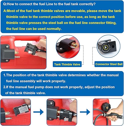Miniatura 7 de smseace Conjunto de bombilla de cebador fuera de borda para barco marino de 516 pulgadas (0.315 in) con conector de 6.88 pies, 516 pulgadas líneas