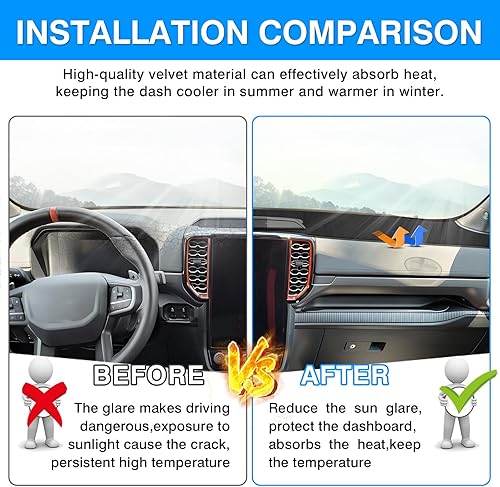 Vista 98 de Autorder Alfombrilla de cubierta de salpicadero para Ford F150 F250 F350 1992-1996 Accesorios Cubierta de tablero de franela para salpicadero