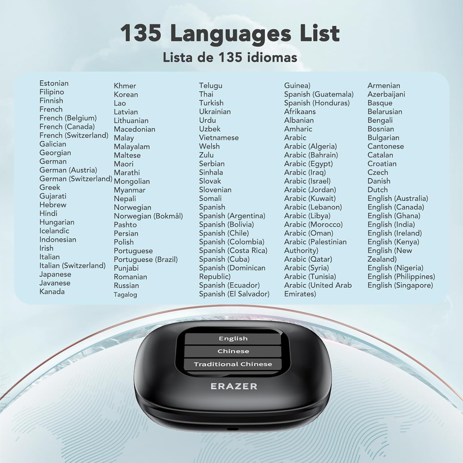 List of 135 supported languages for ERAZER XF23