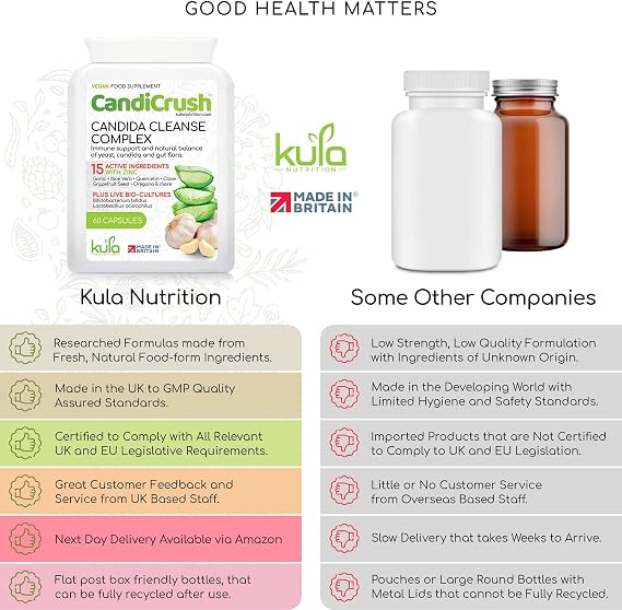 CandiCrush - Candida Cleanse Complex - Herbal Thrush Tablets - Natural Candida Treatment for Women and Men with Probiotic Live Friendly Bacteria for Yeast Infection - 60 Vegan Capsules