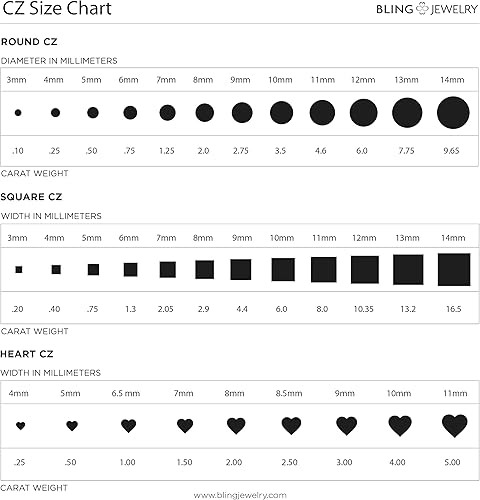 Miniatura 4 de Impresionante juego de anillos de compromiso de 3 a 6 quilates con halo de circonita cúbica AAA de corte radiante, piedra amarilla canaria
